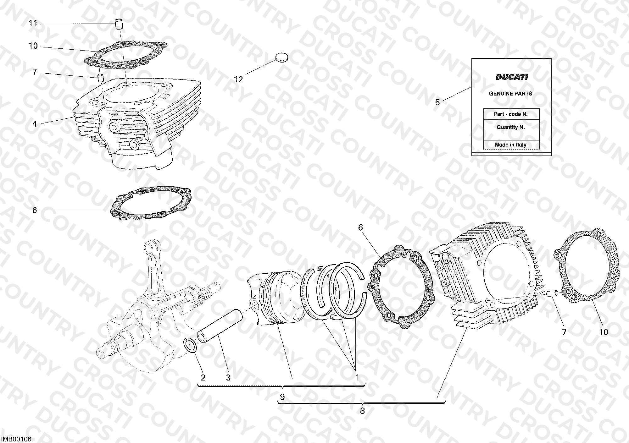 Cylinder - Piston