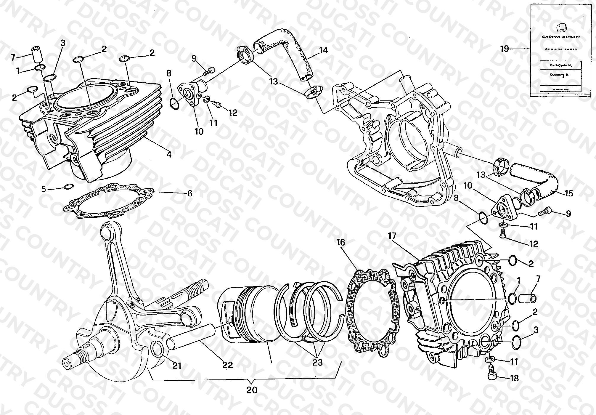 Cylinder - Piston