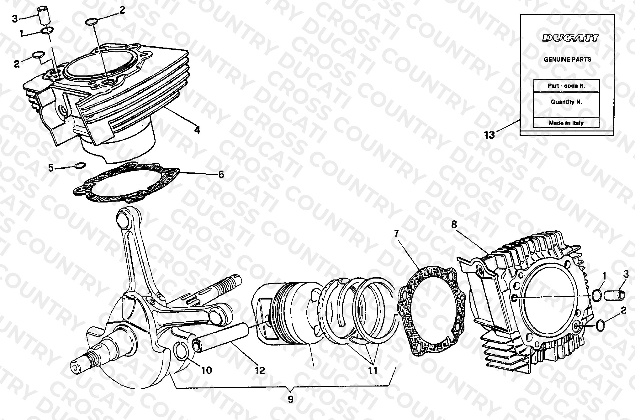 Cylinder - Piston