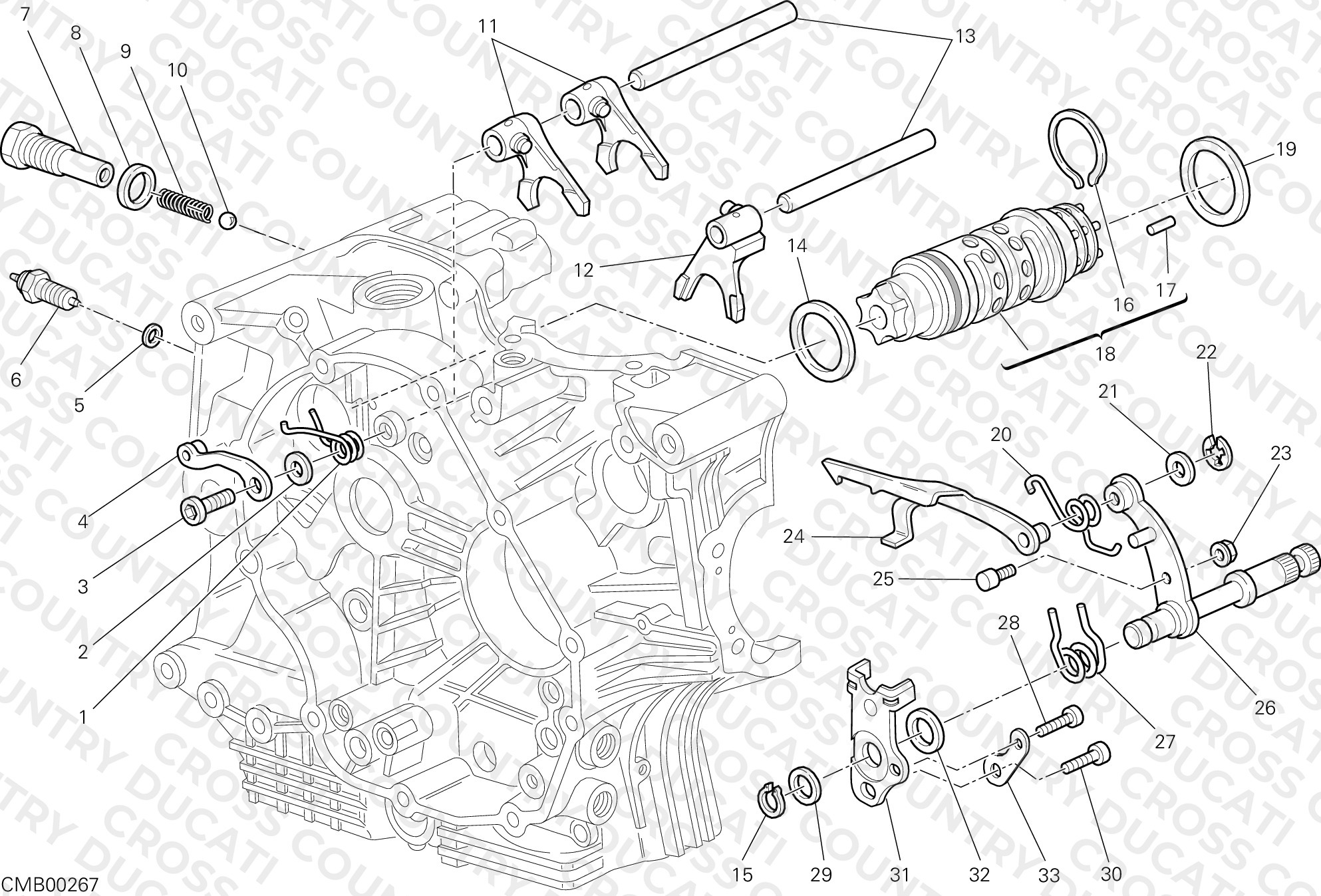 Gear Change Mechanism