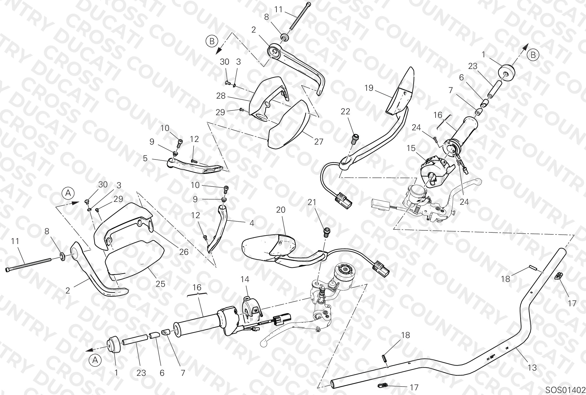 Handlebar And Controls