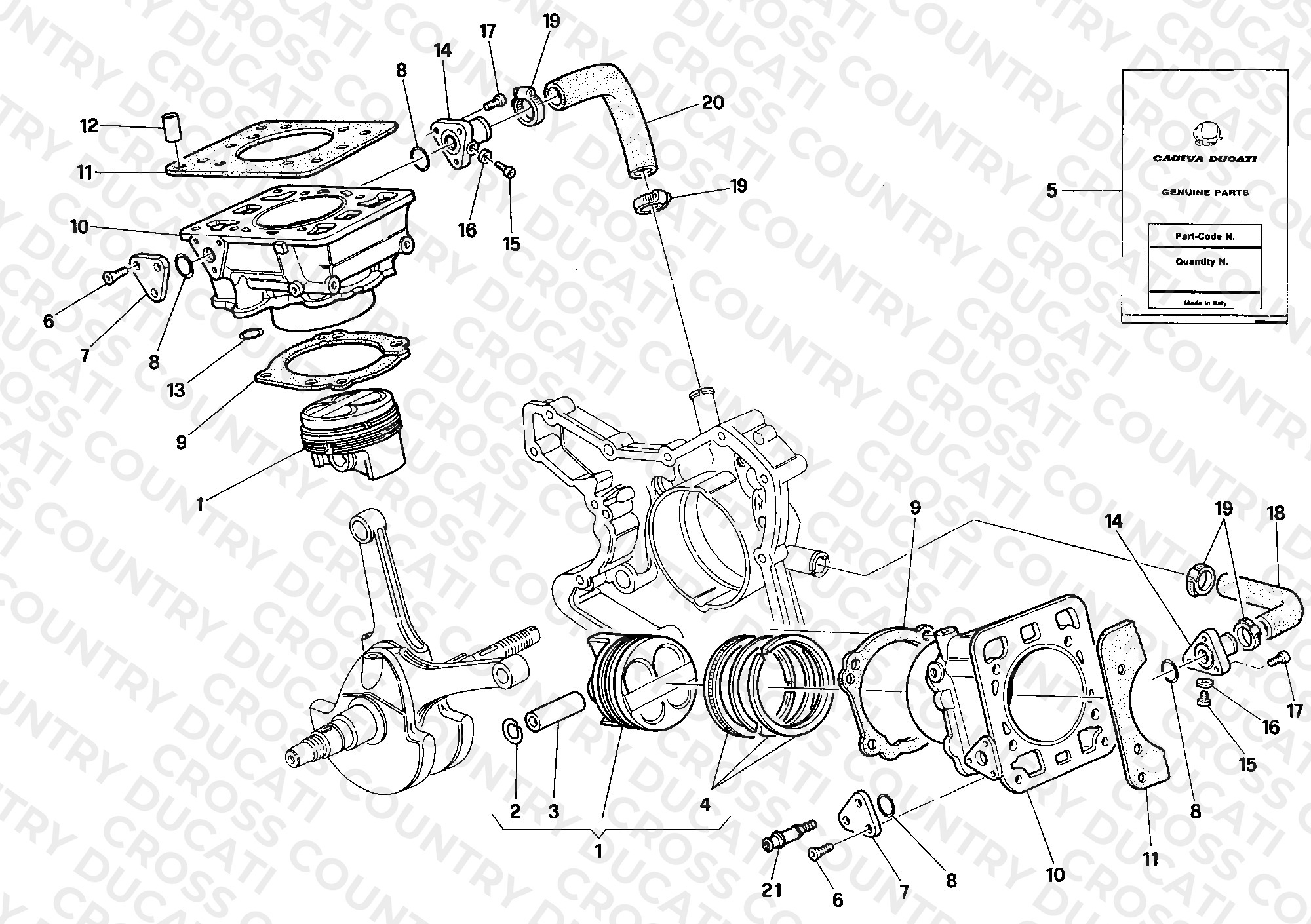 Cylinder - Piston