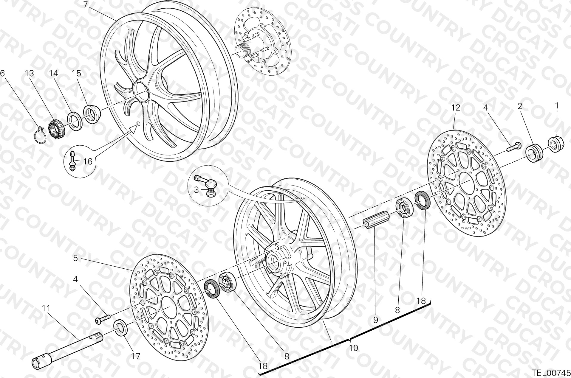 Wheels