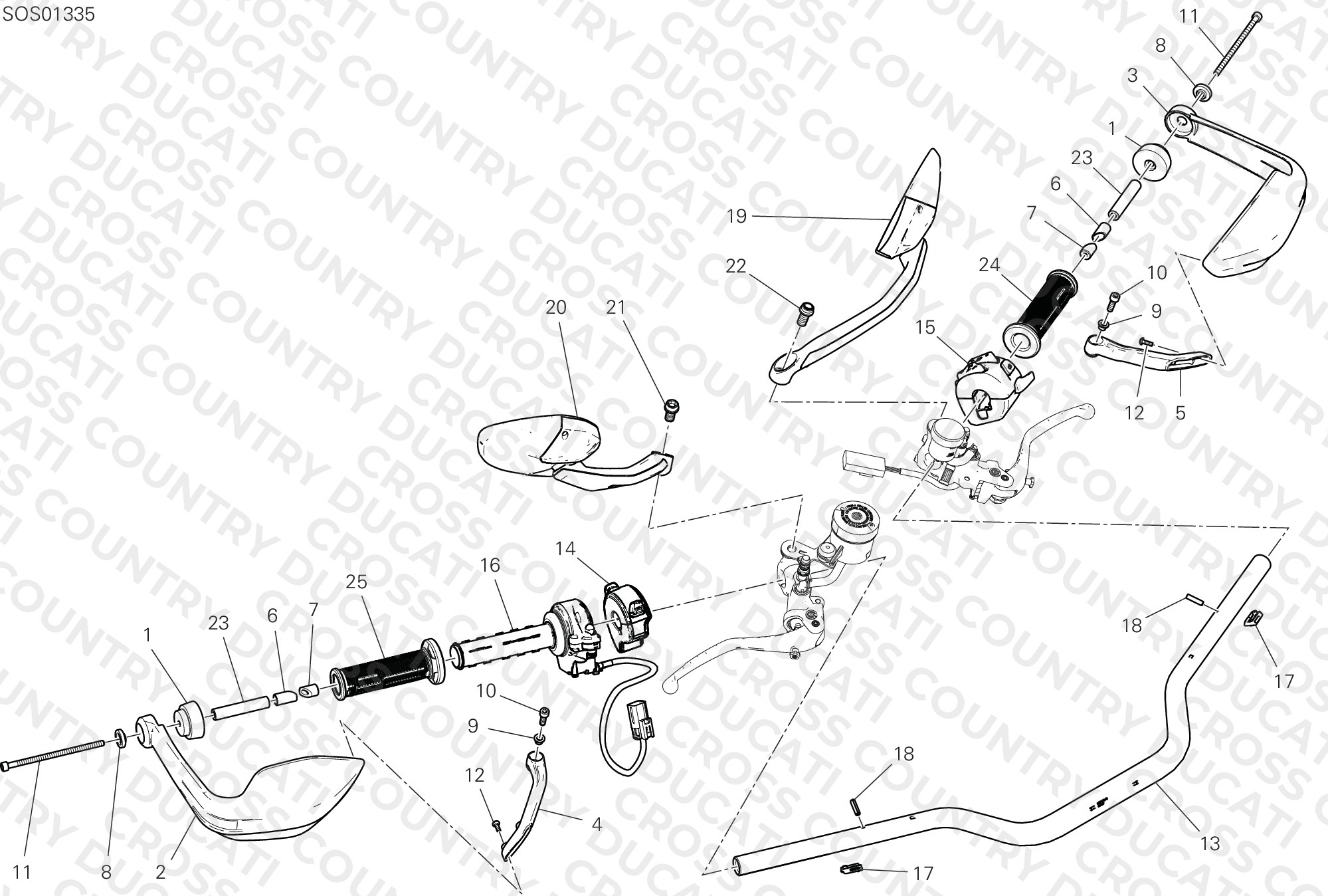 Handlebar And Controls