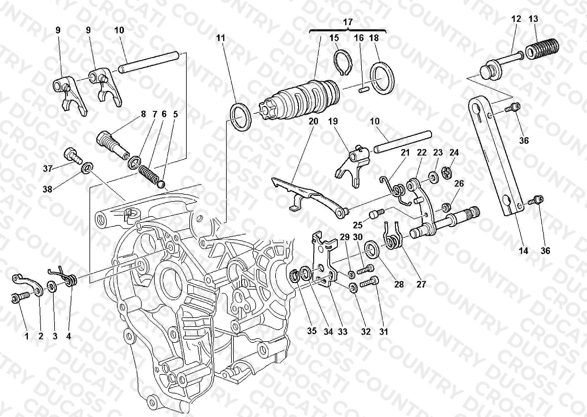 Gear Change Mechanism