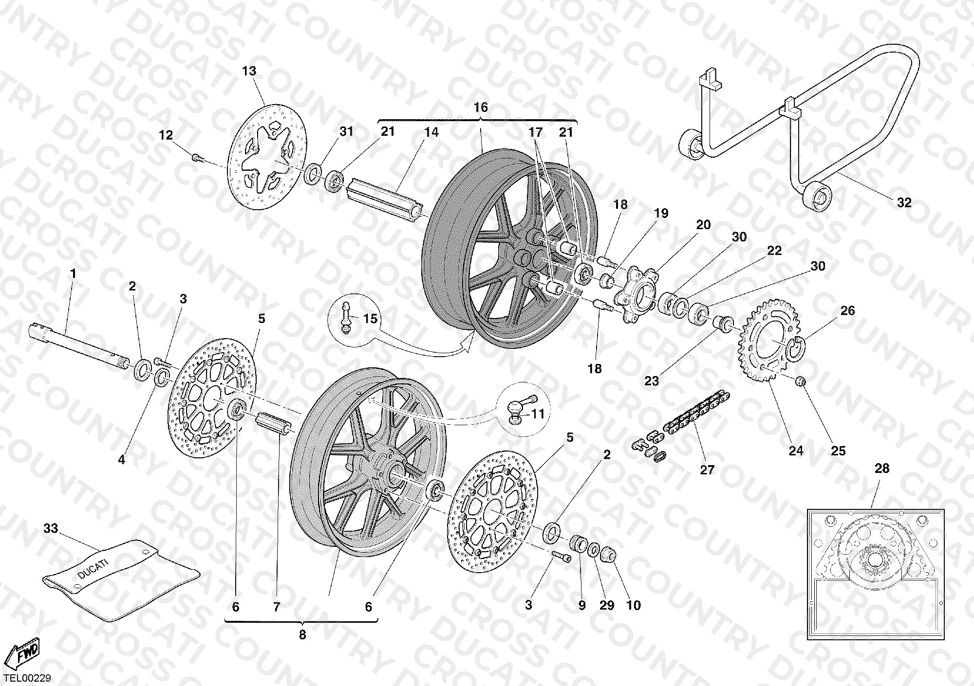 Wheels