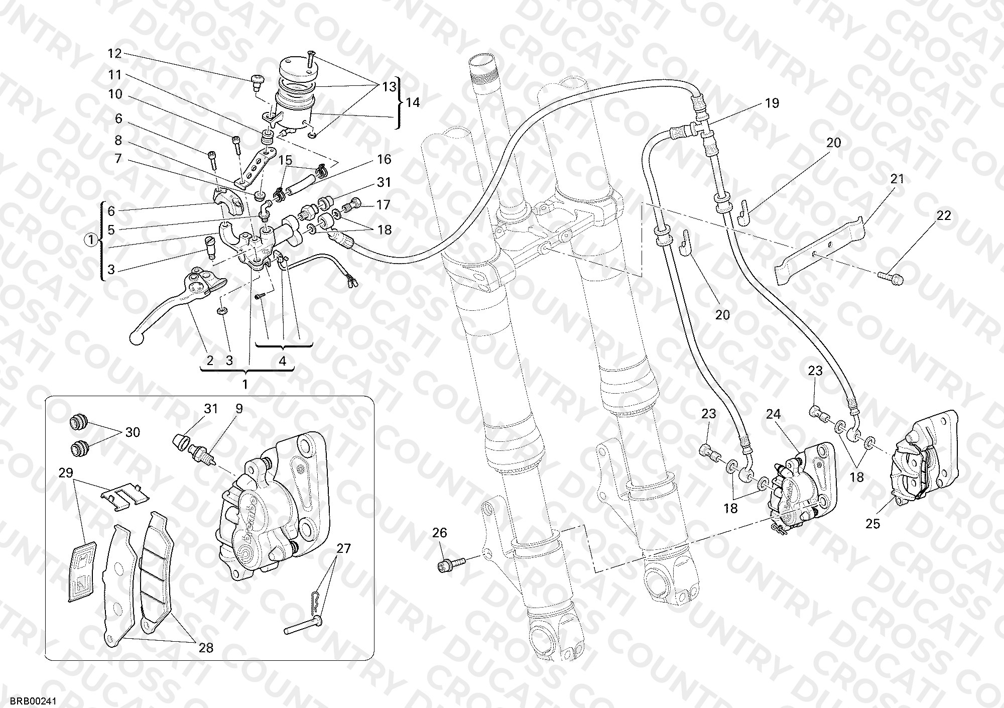Front Brake System