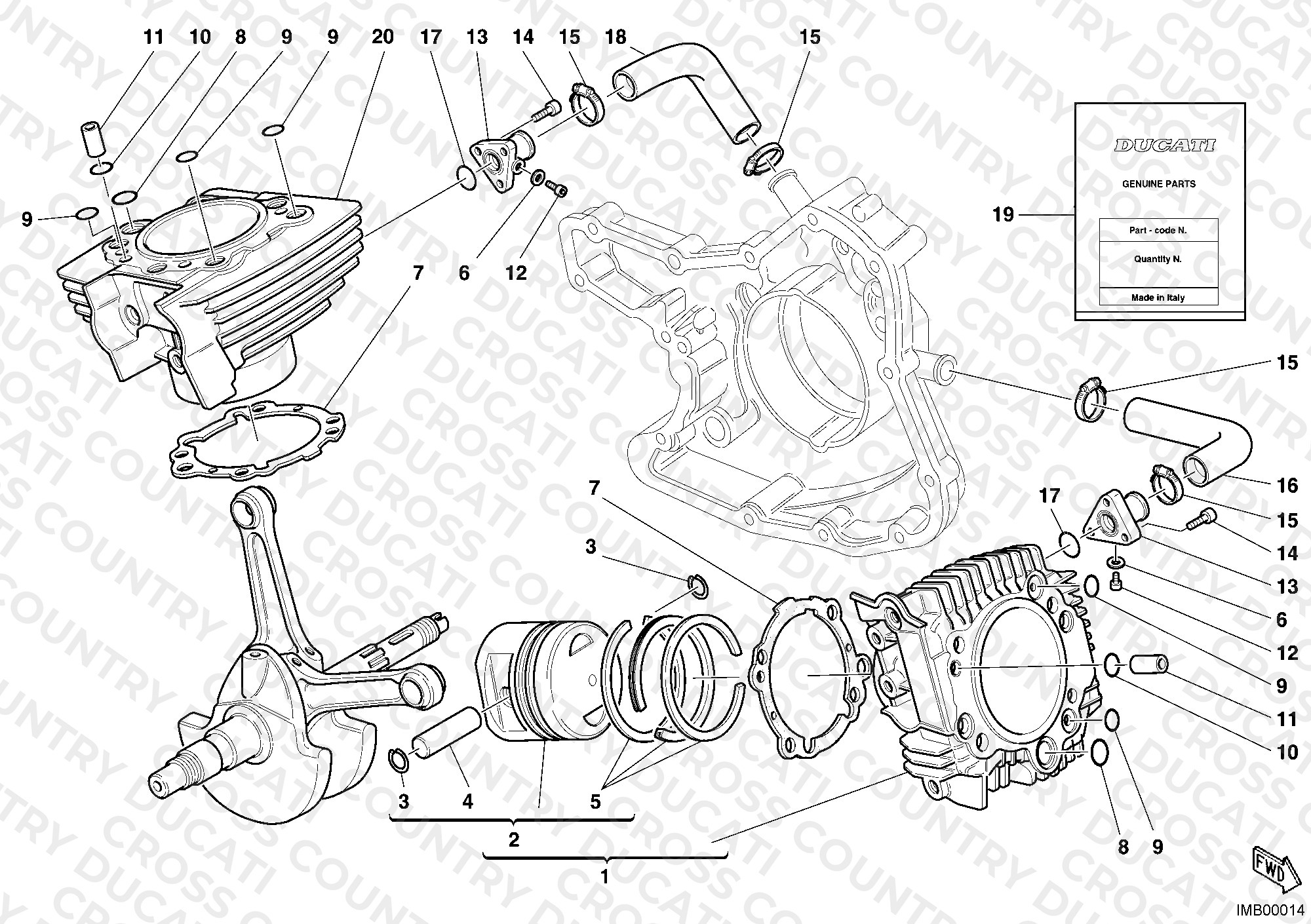 Cylinder - Piston