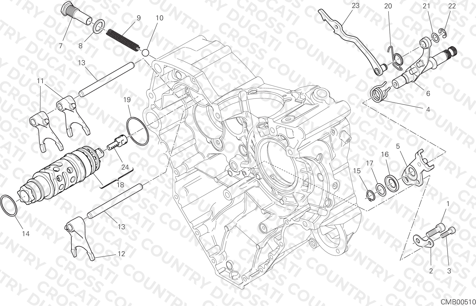 Gear Change Mechanism