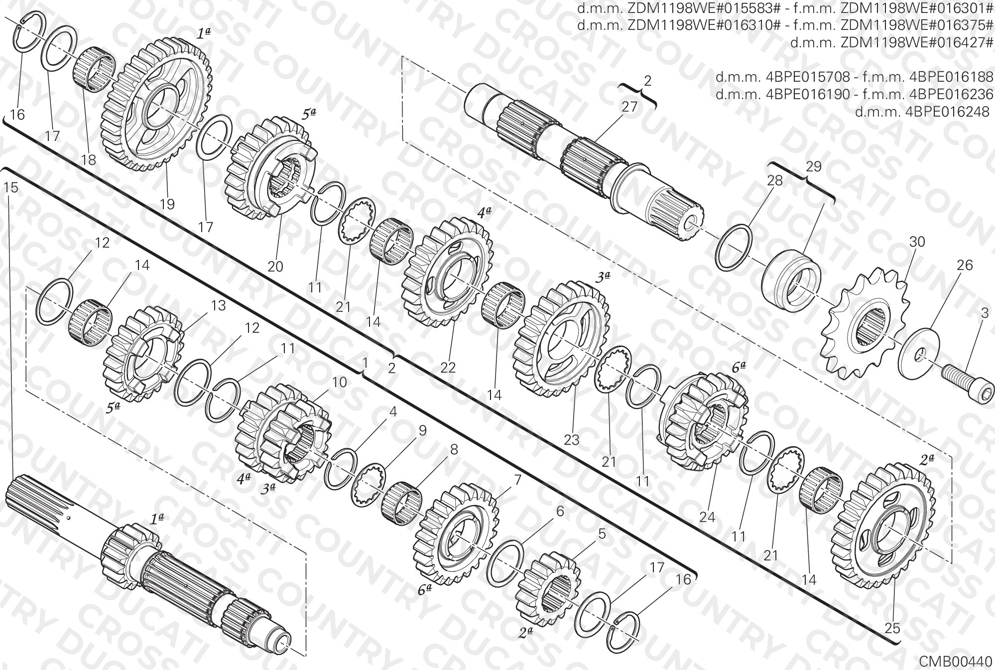 Gear Box