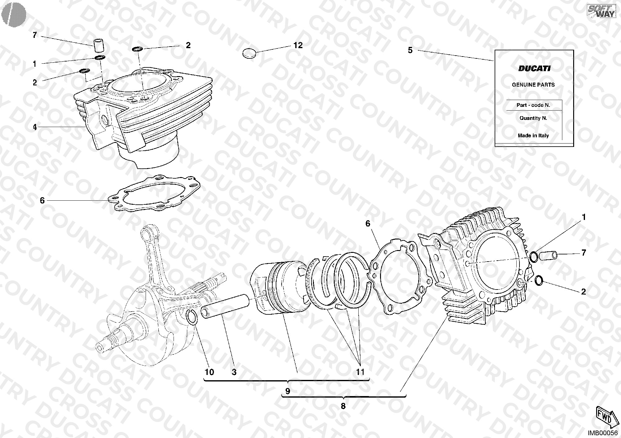 Cylinder - Piston