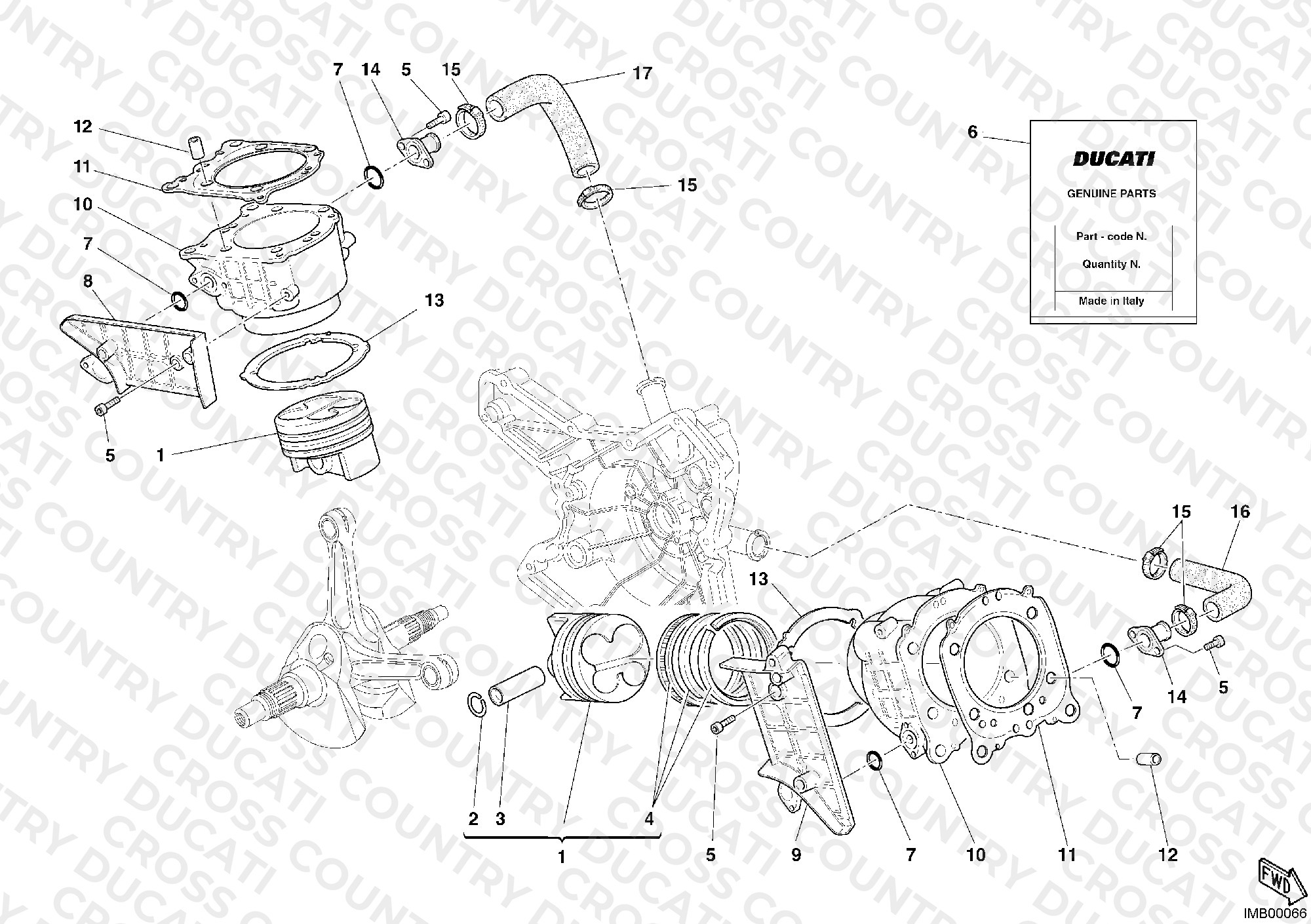 Cylinder - Piston
