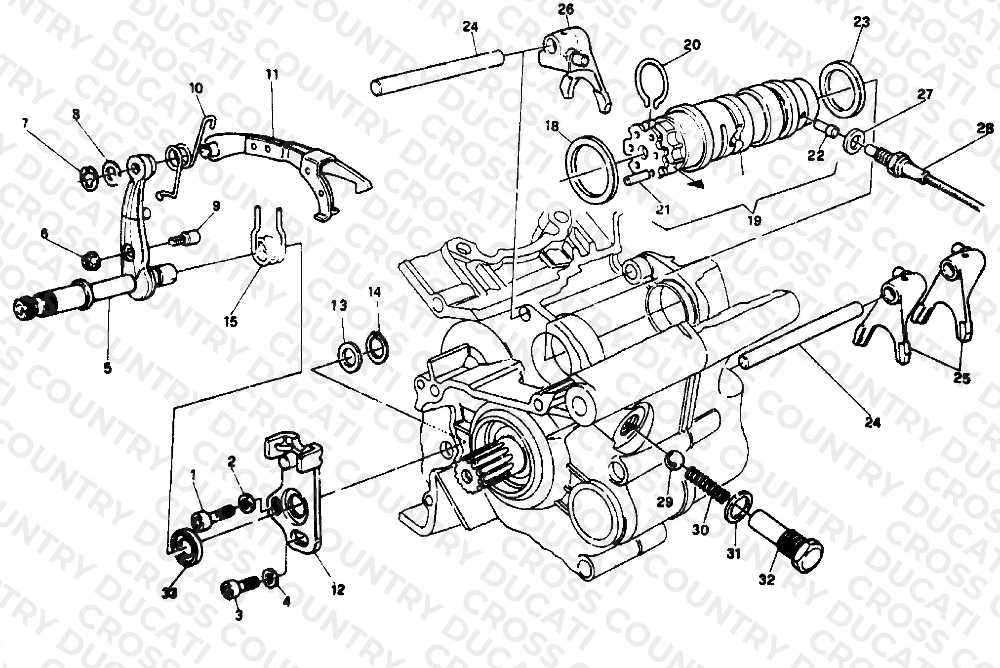Gear Change Mechanism