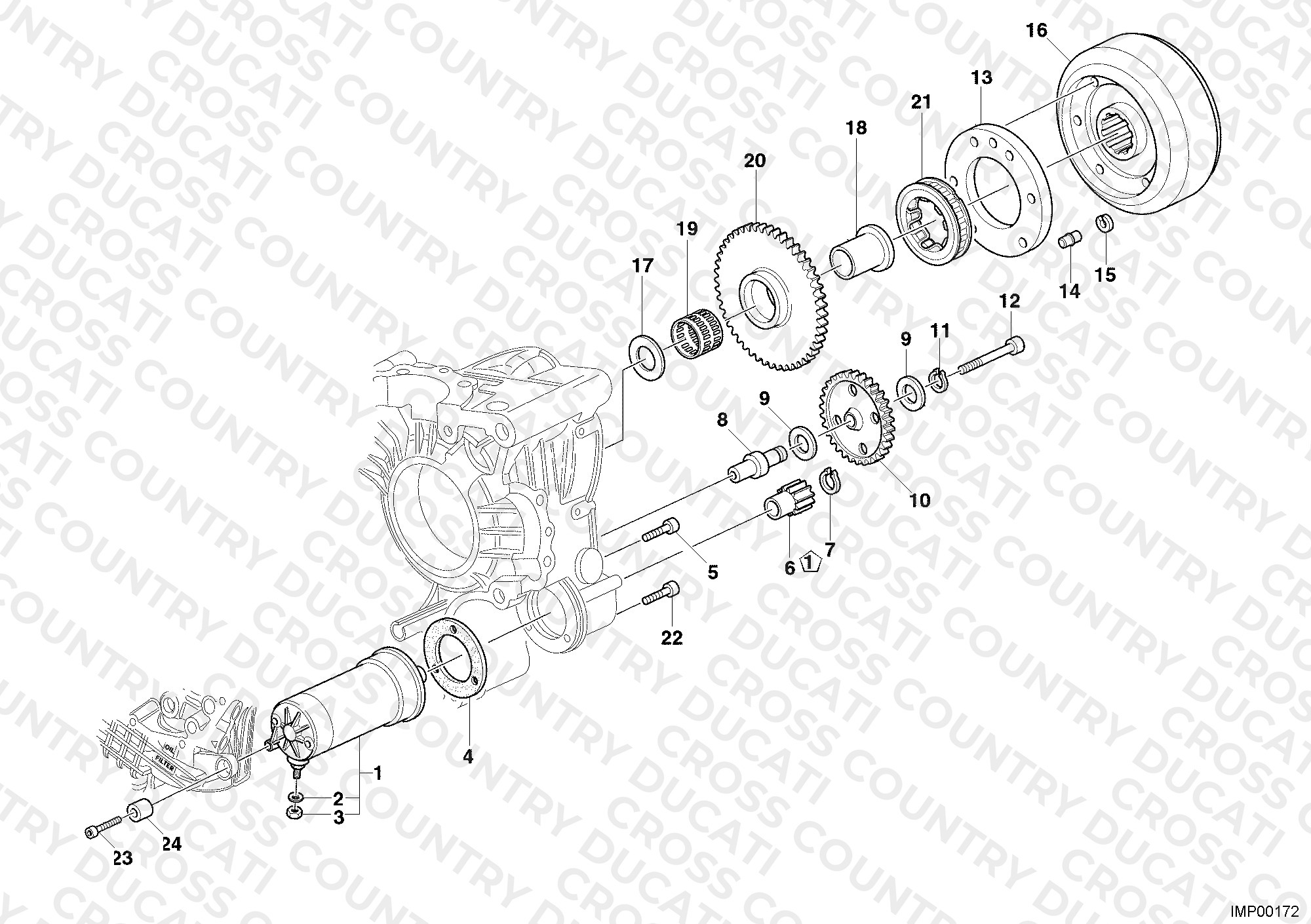 Starting Motor