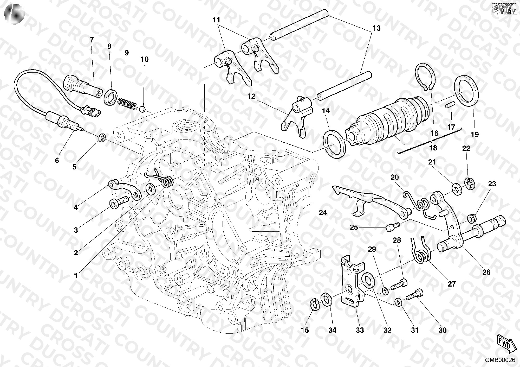 Gear Change Mechanism