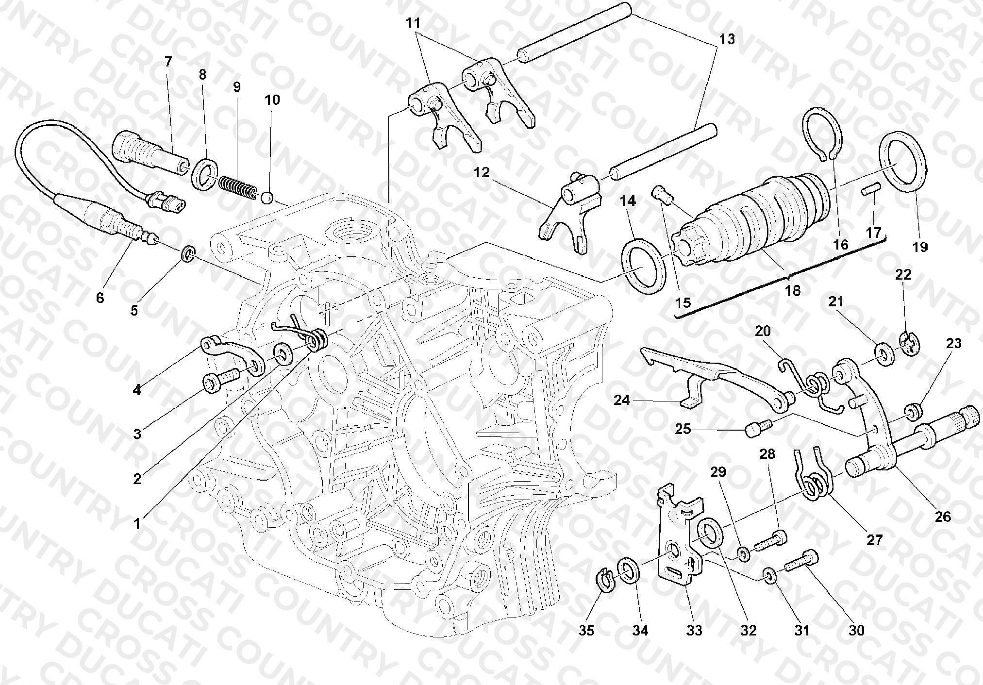 Gear Change Mechanism