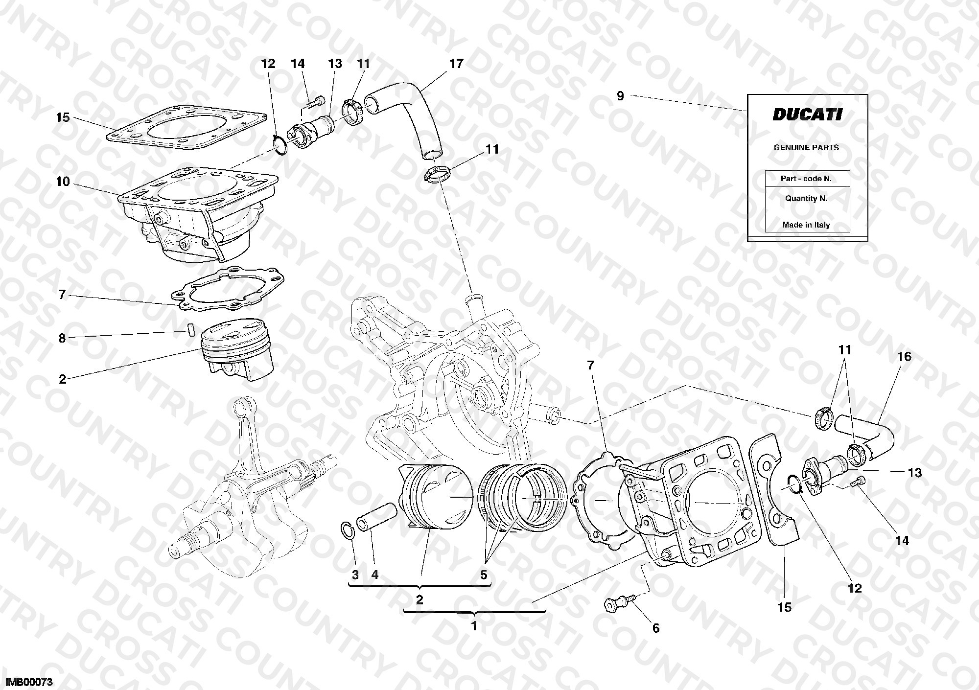 Cylinder - Piston