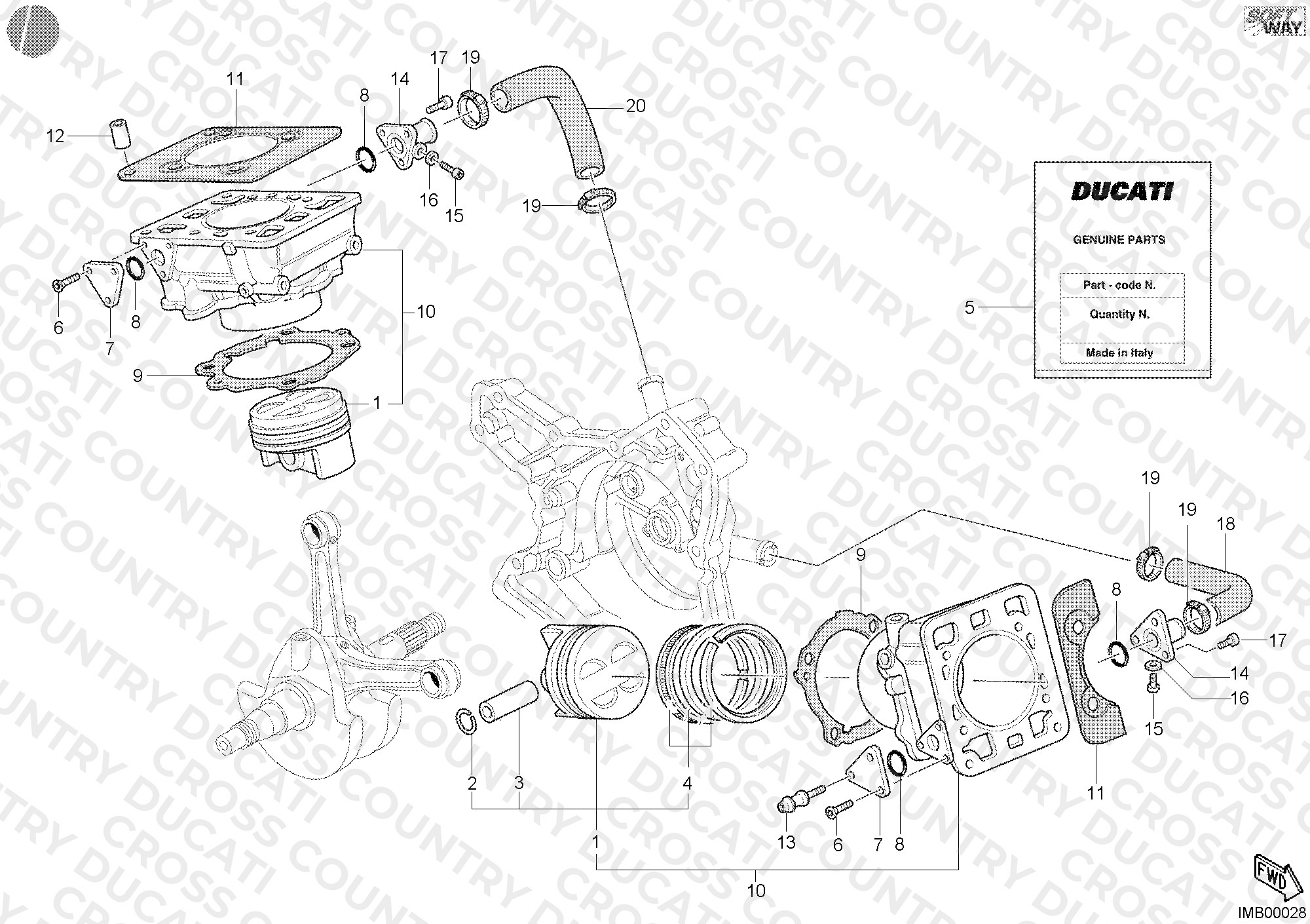 Cylinder - Piston