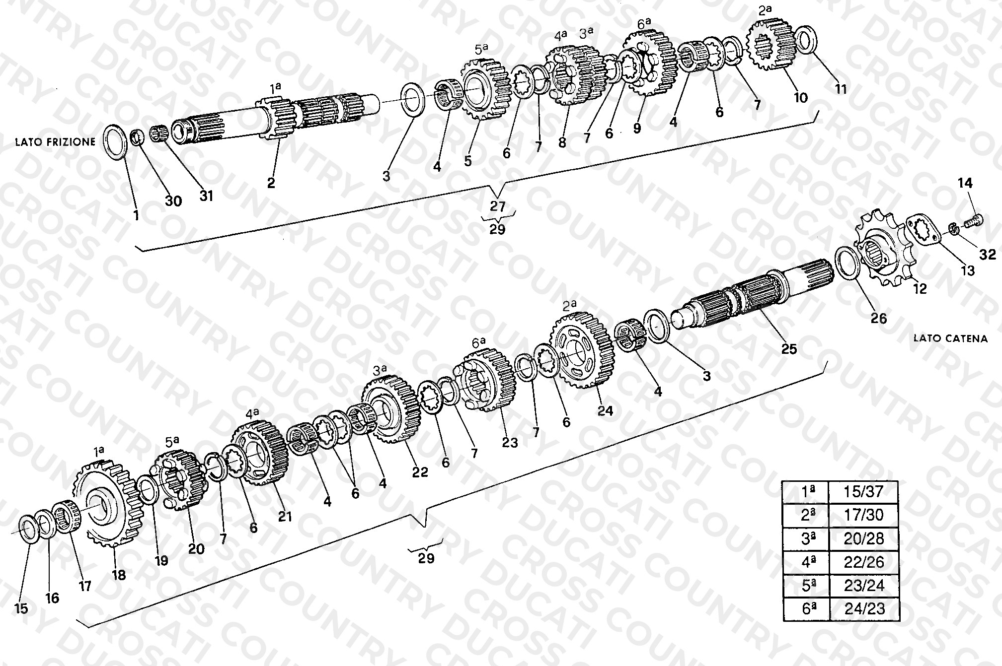 Gear Box