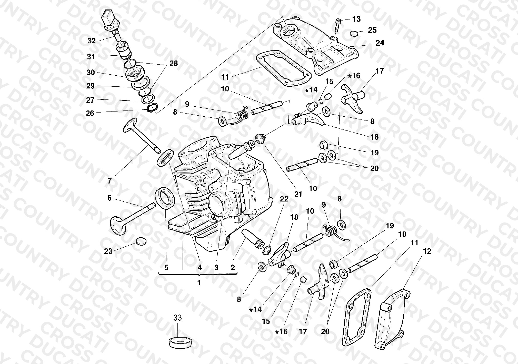 Horizontal Cylinder Head