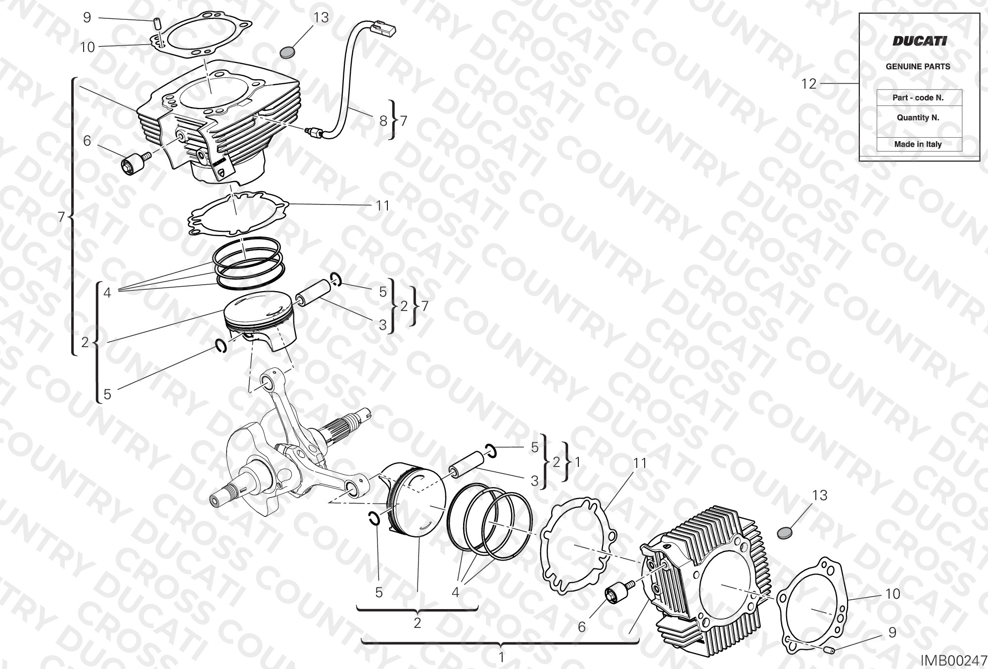 Cylinders - Pistons