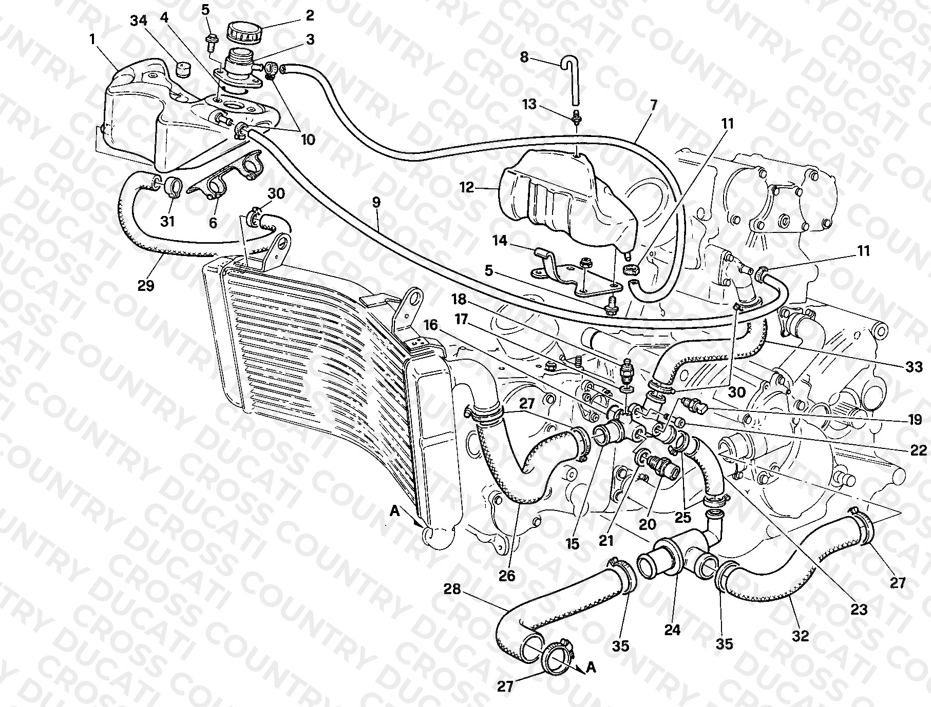 Cooling Circuit