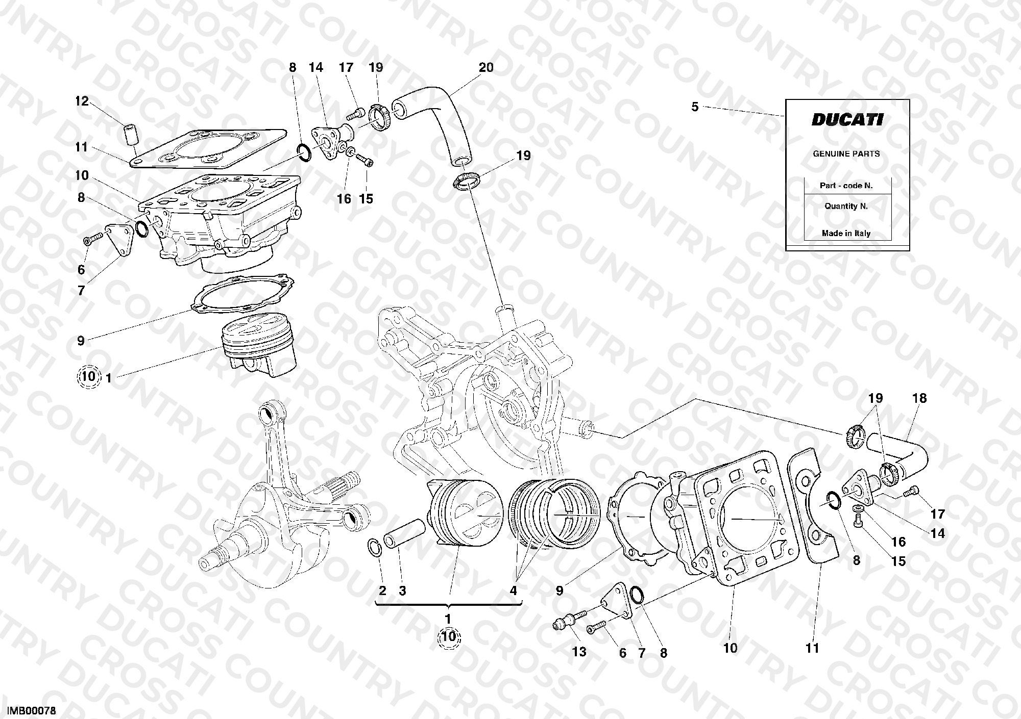 Cylinder - Piston