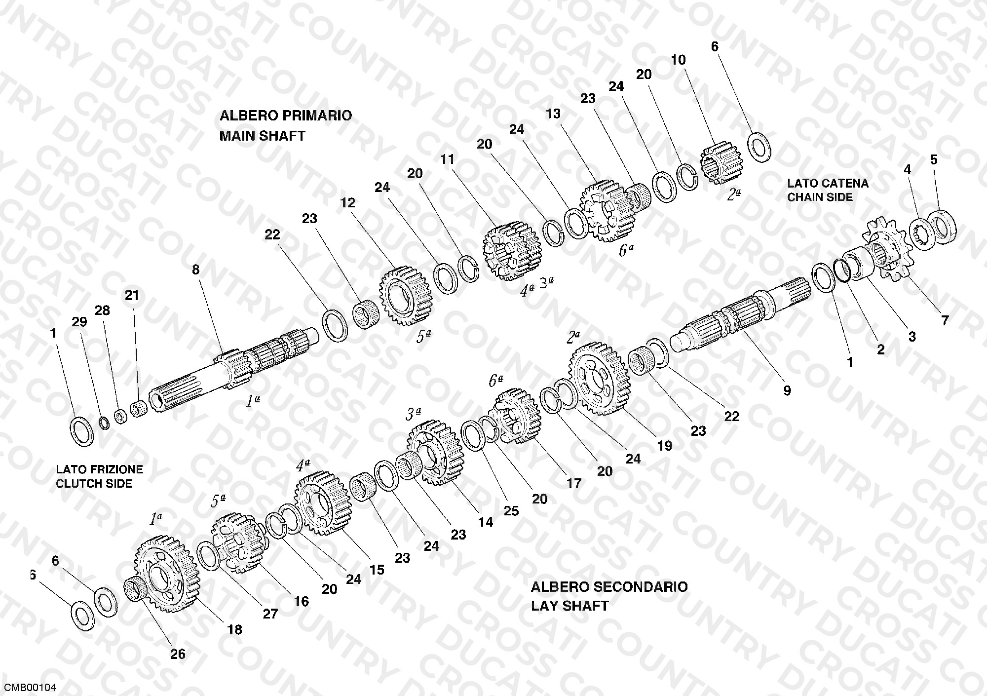 Gear Box