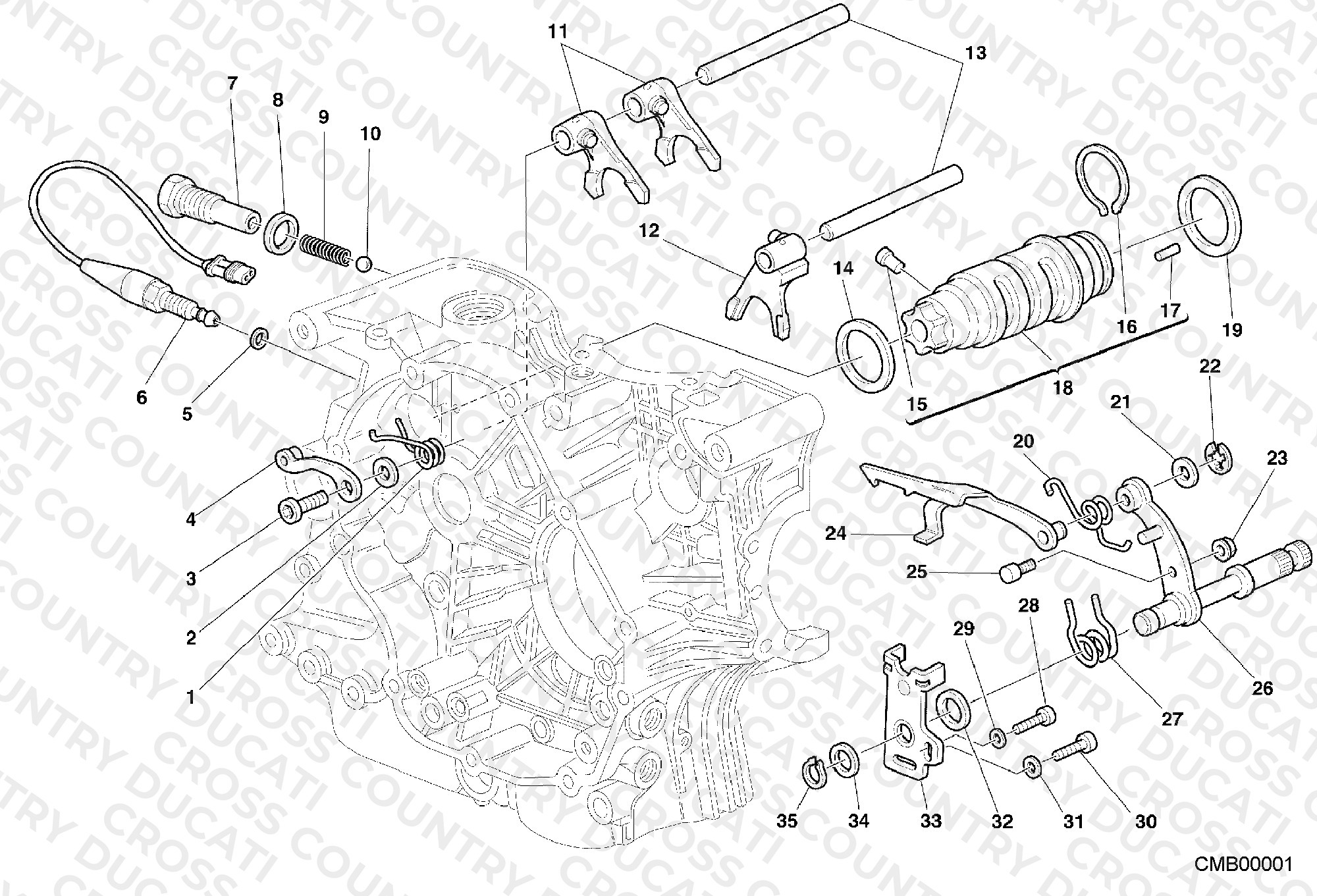 Gear Change Mechanism