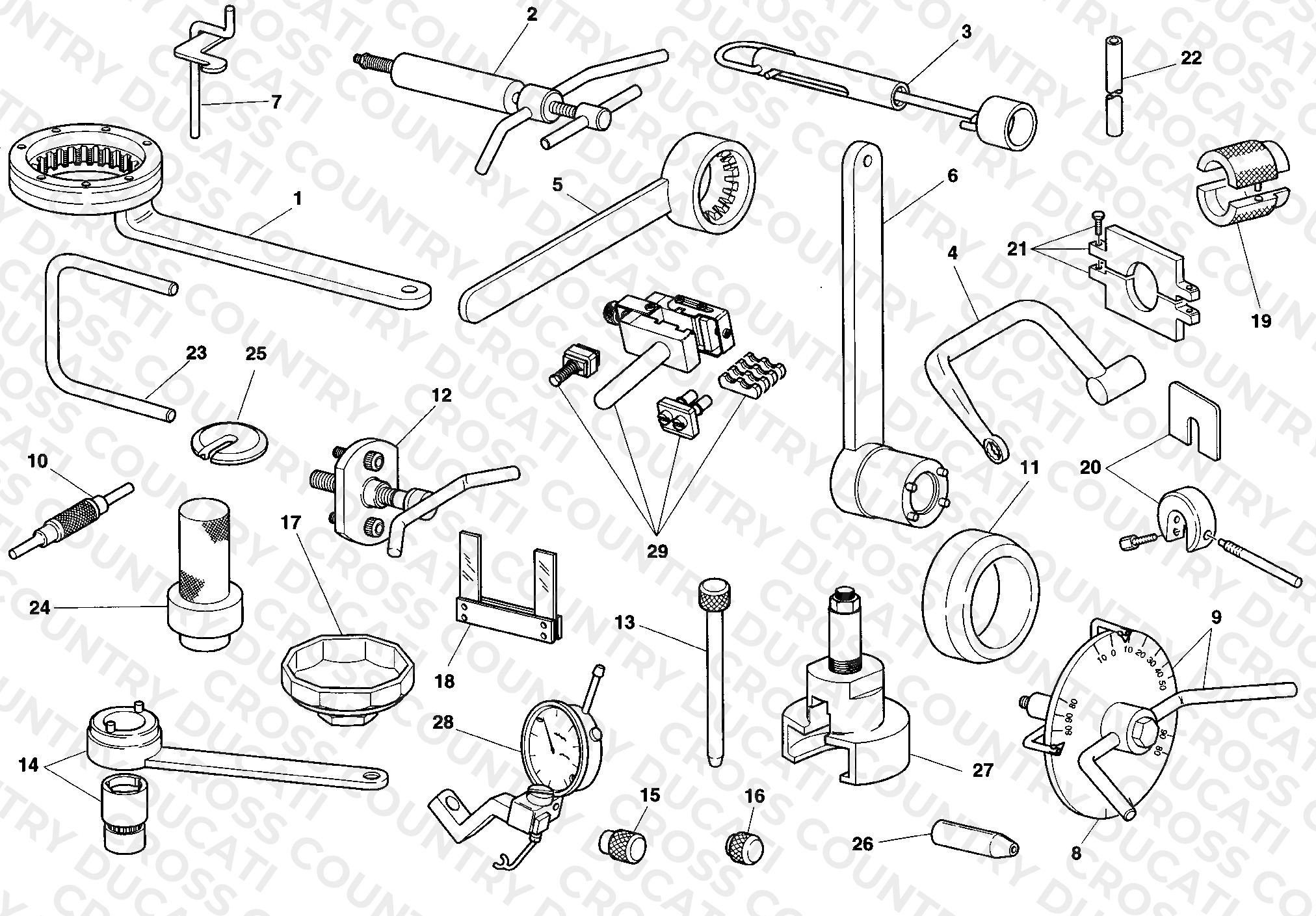 Workshop Service Tools