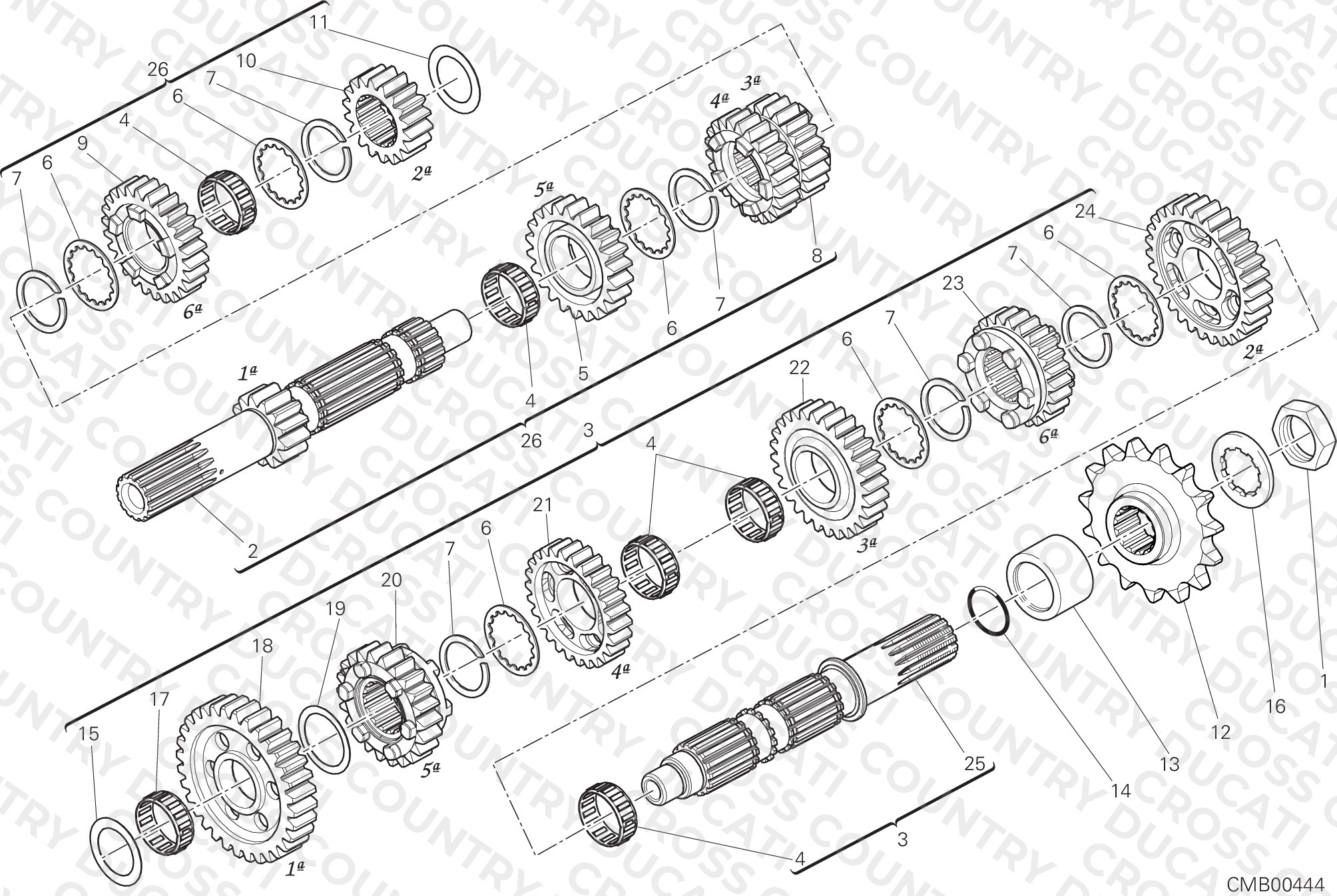 Gear Box