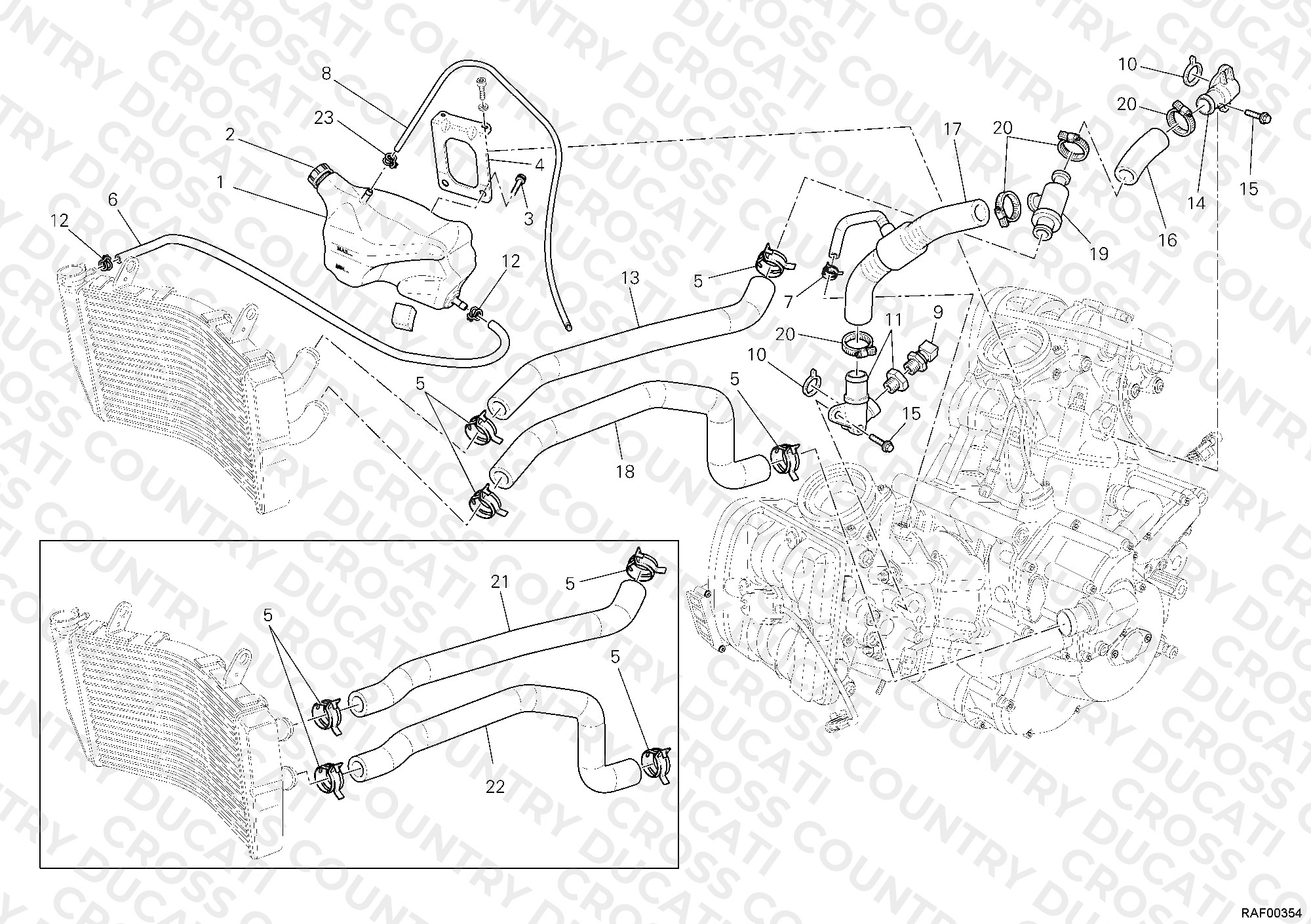 Cooling Circuit