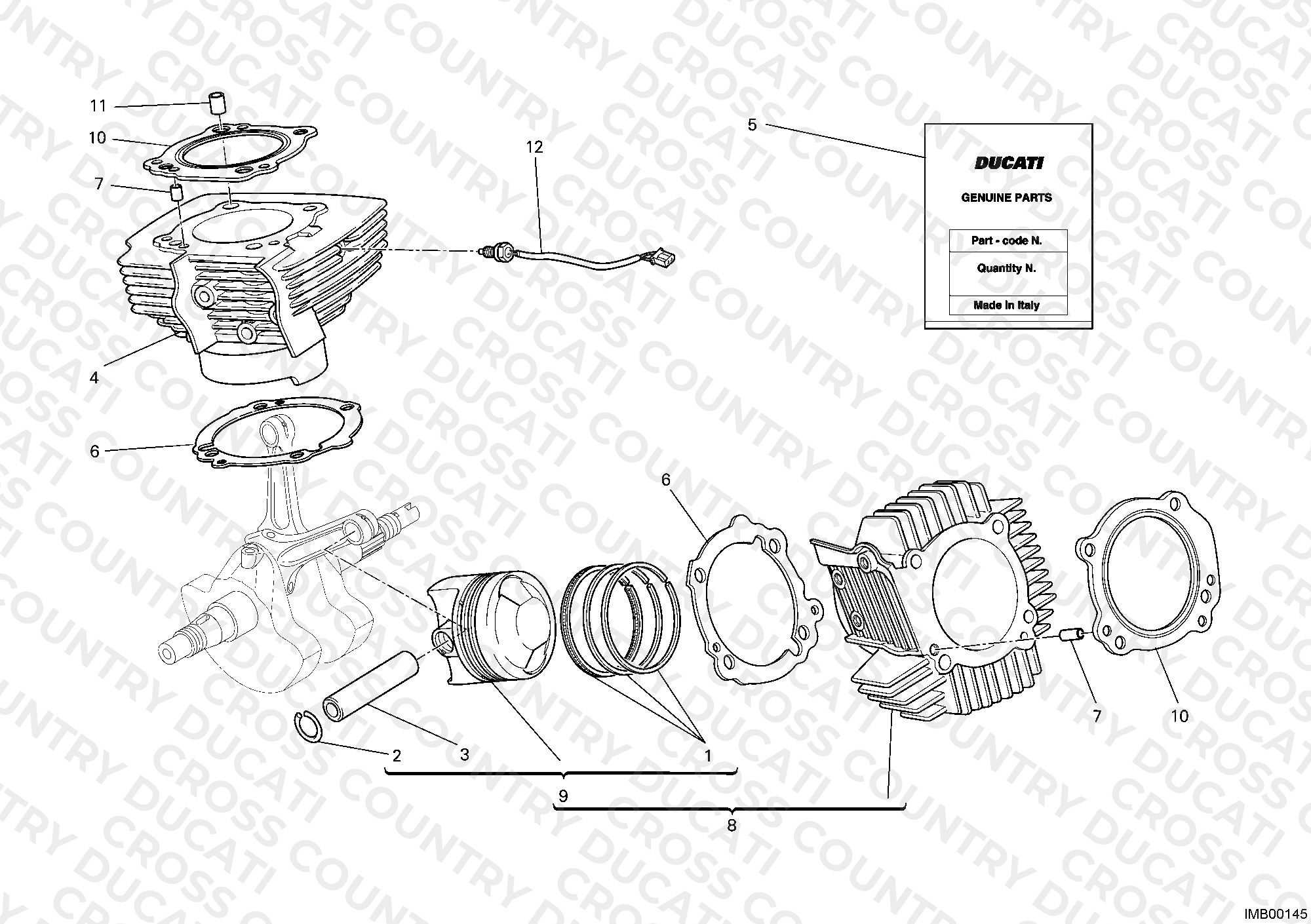 Cylinder - Piston