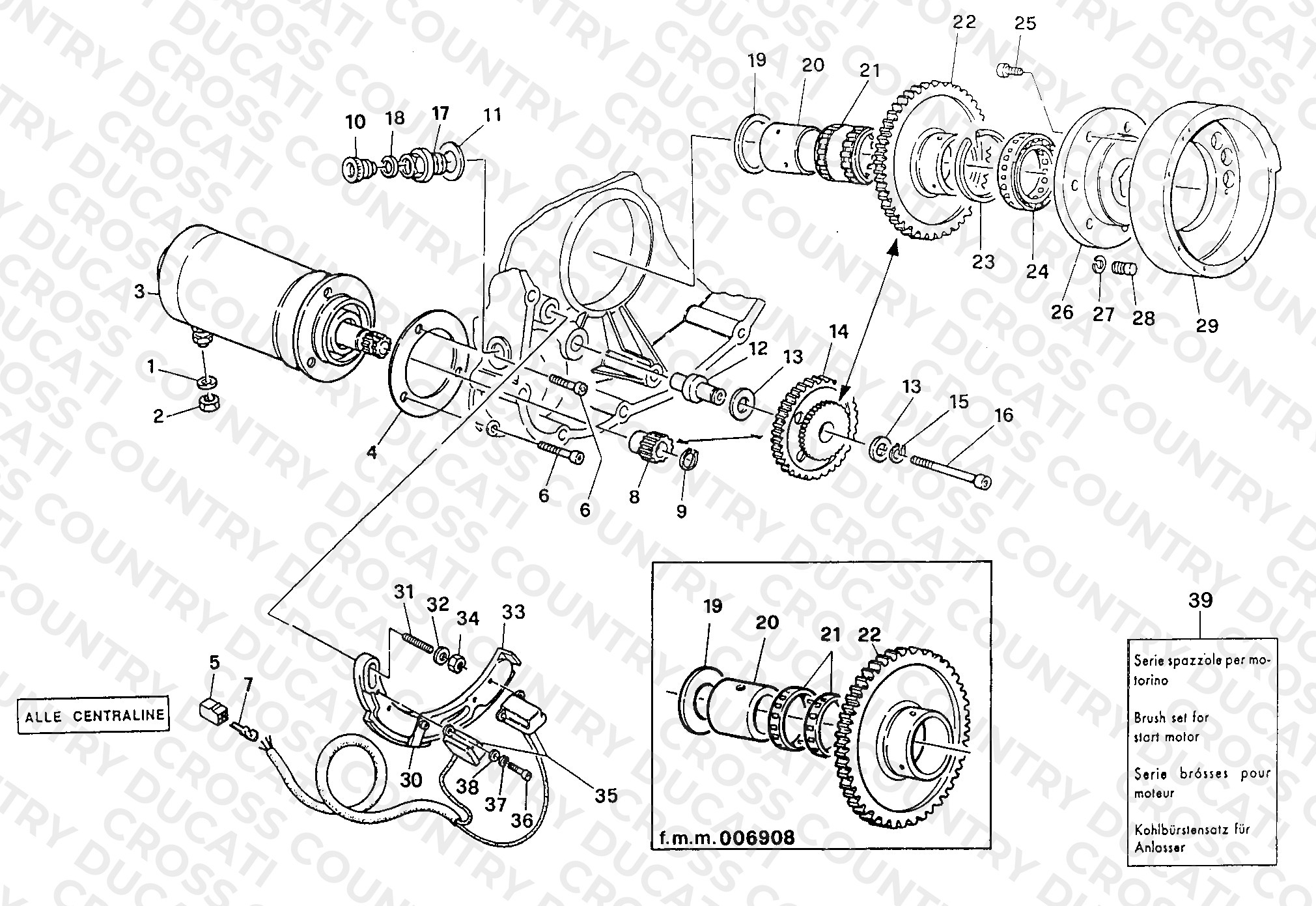 Generator - Starting Motor