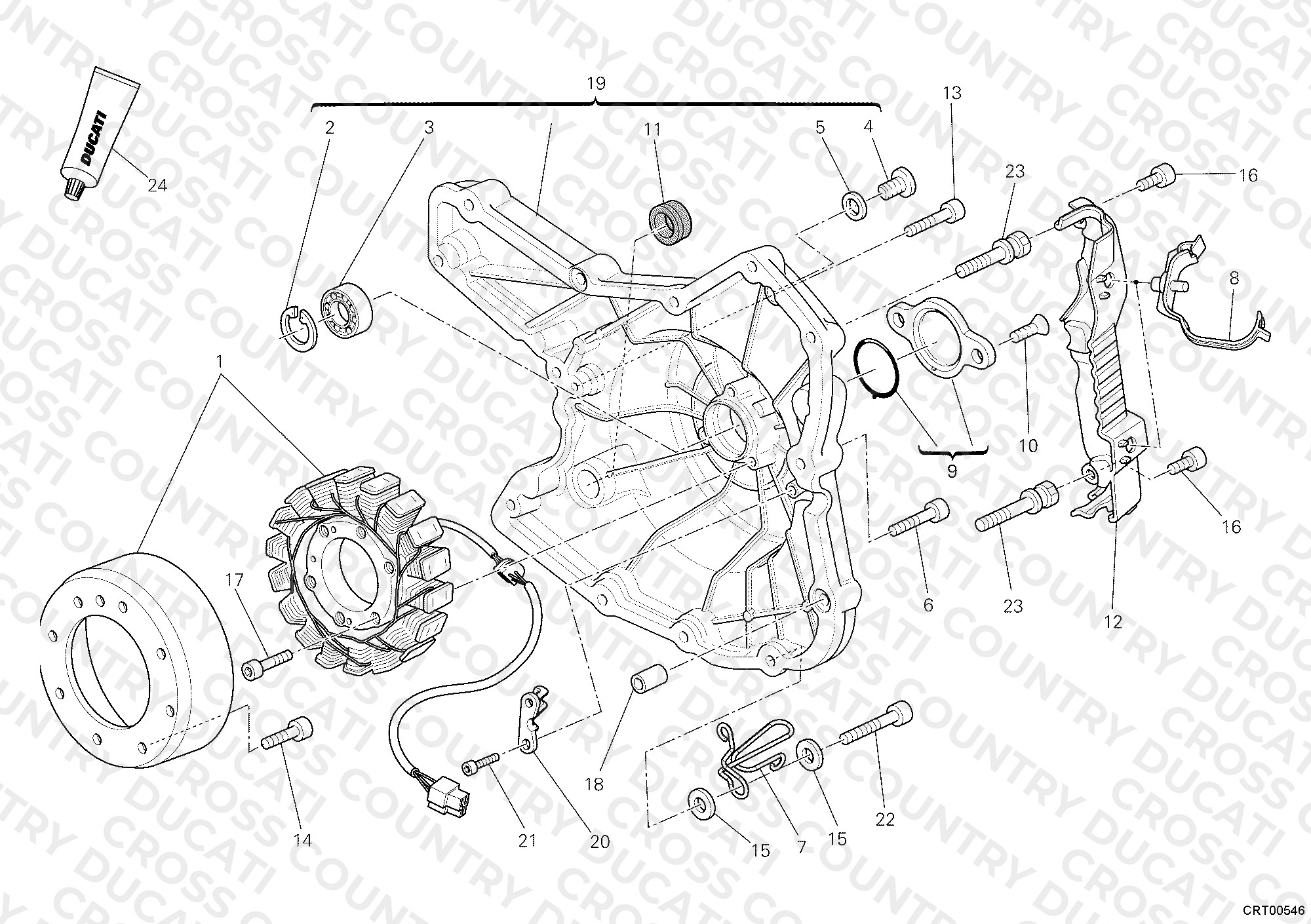 Generator