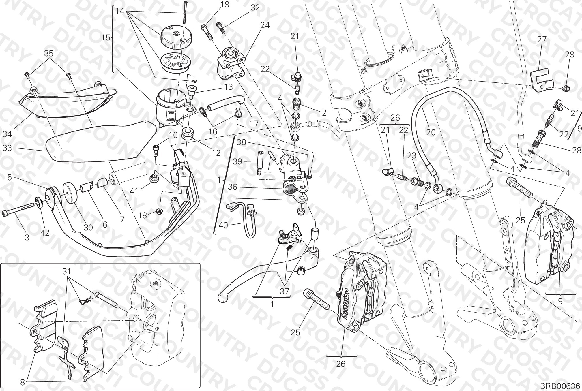 Front Brake System