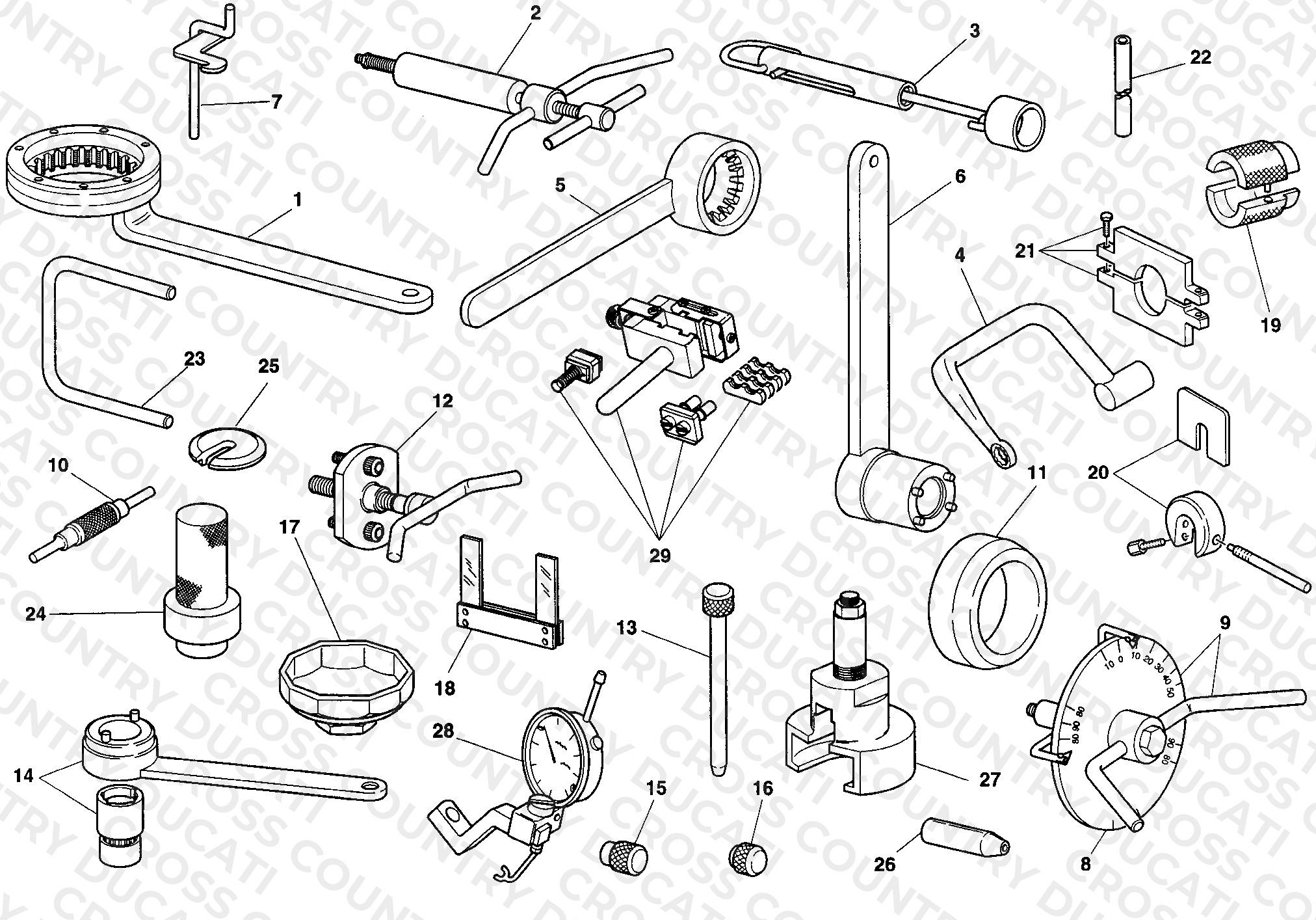Workshop Service Tools