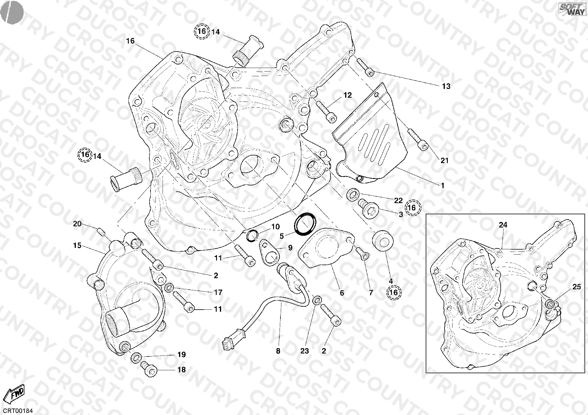 Generator Cover