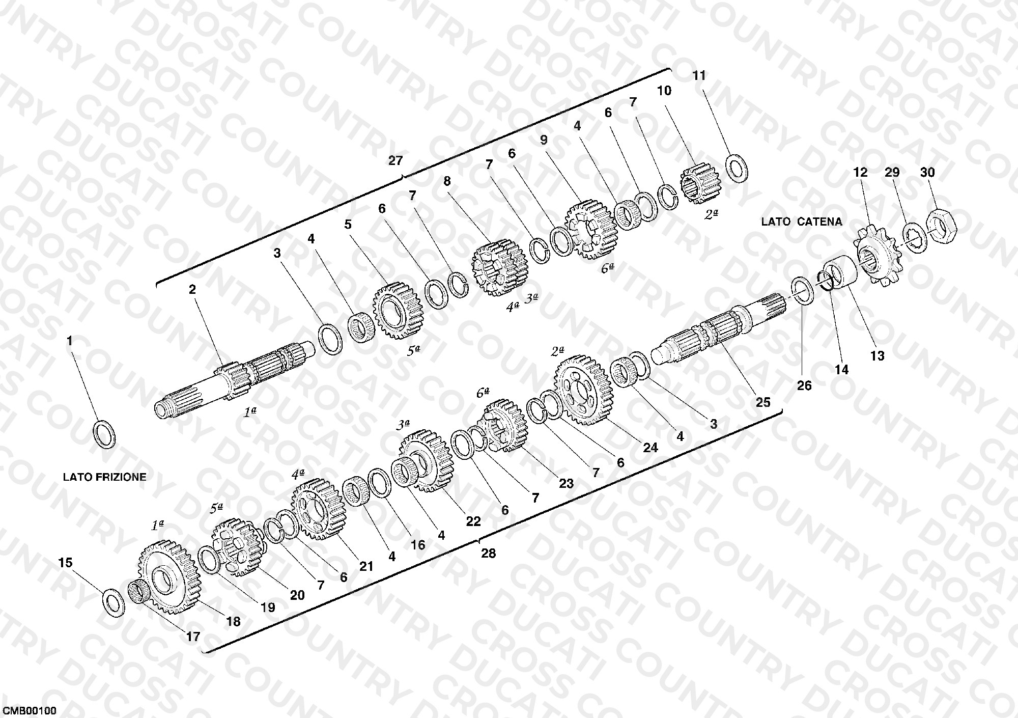 Gear Box