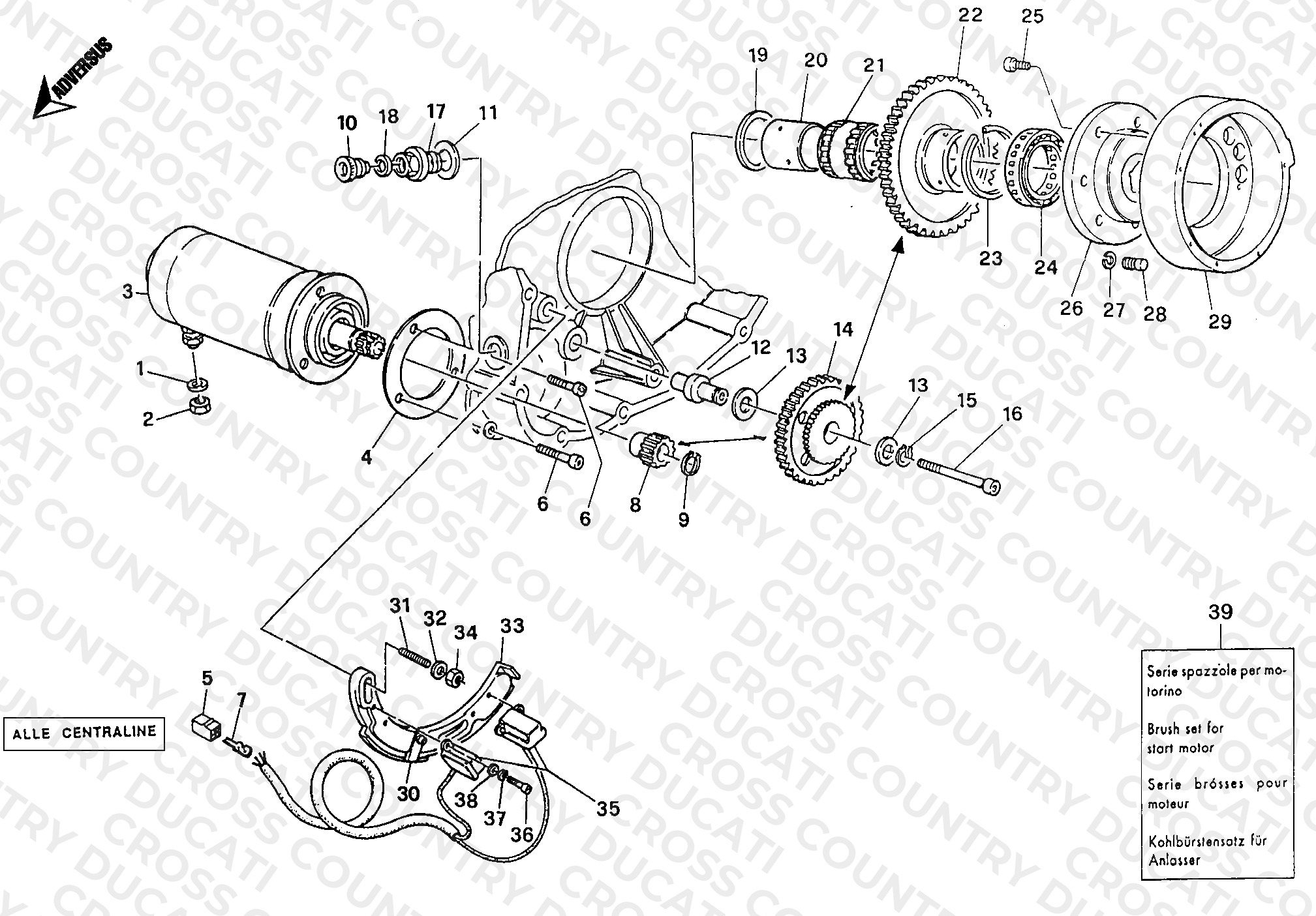 Generator - Starting Motor