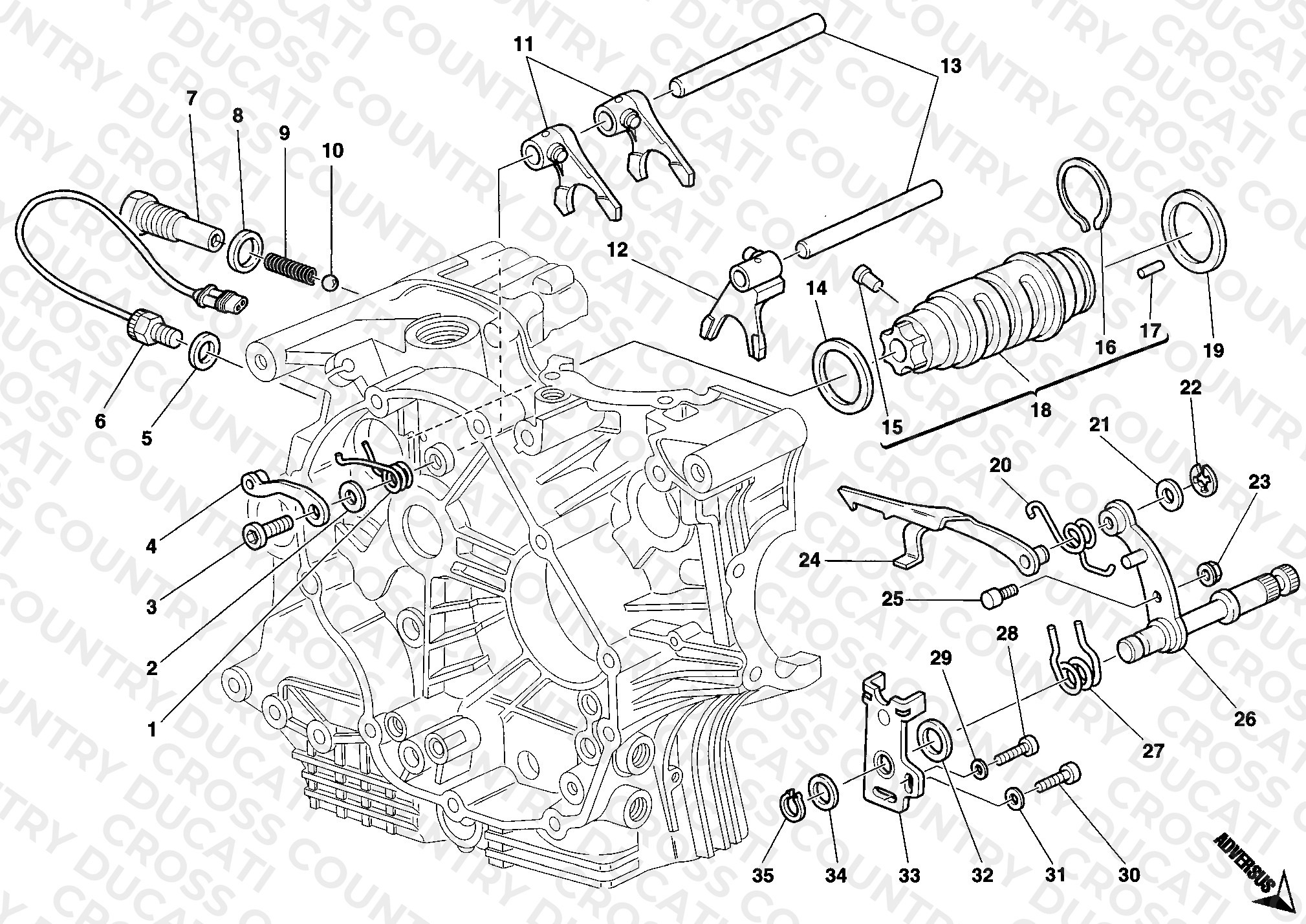 Gear Change Mechanism