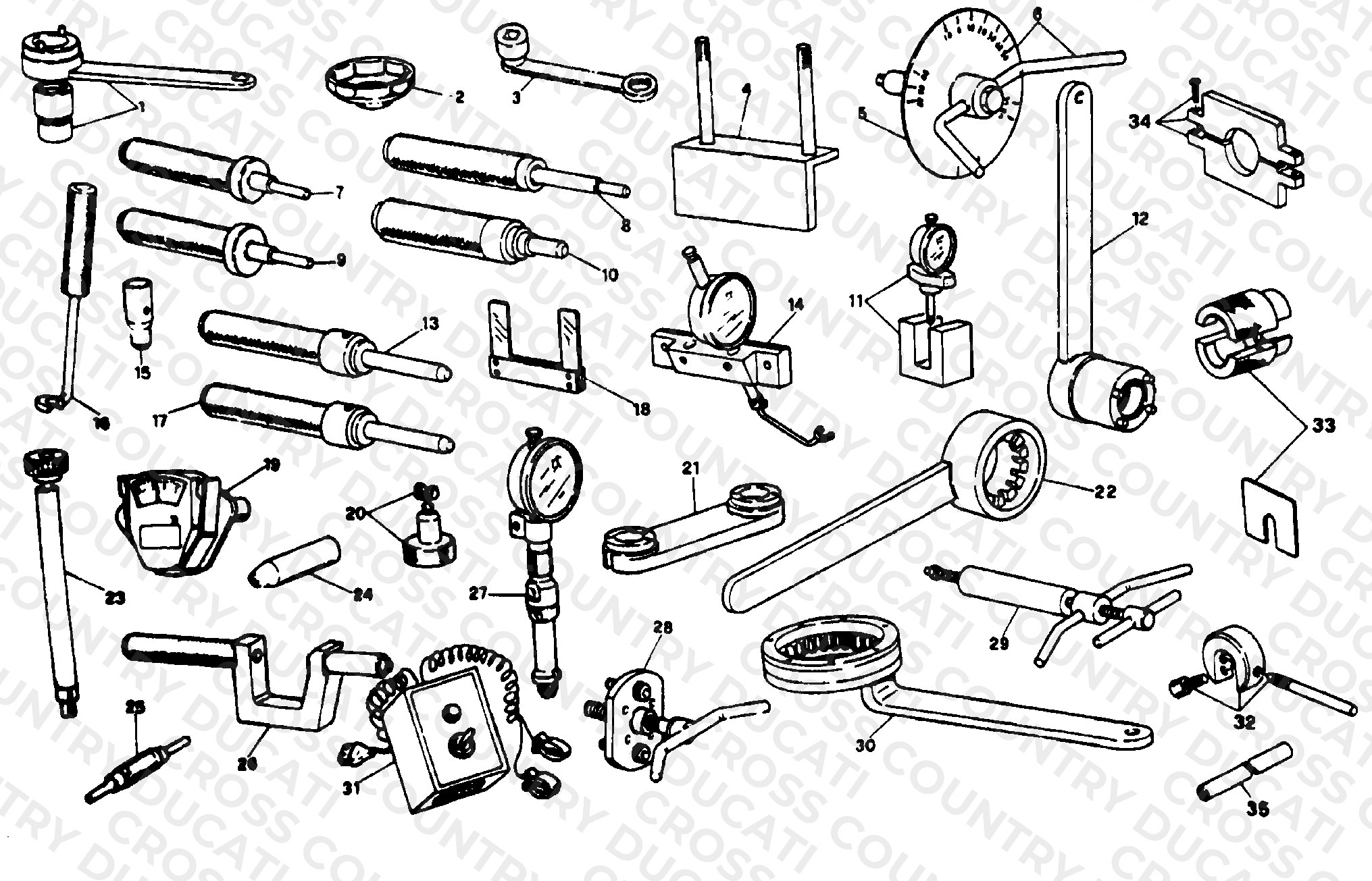 Workshop Service Tools