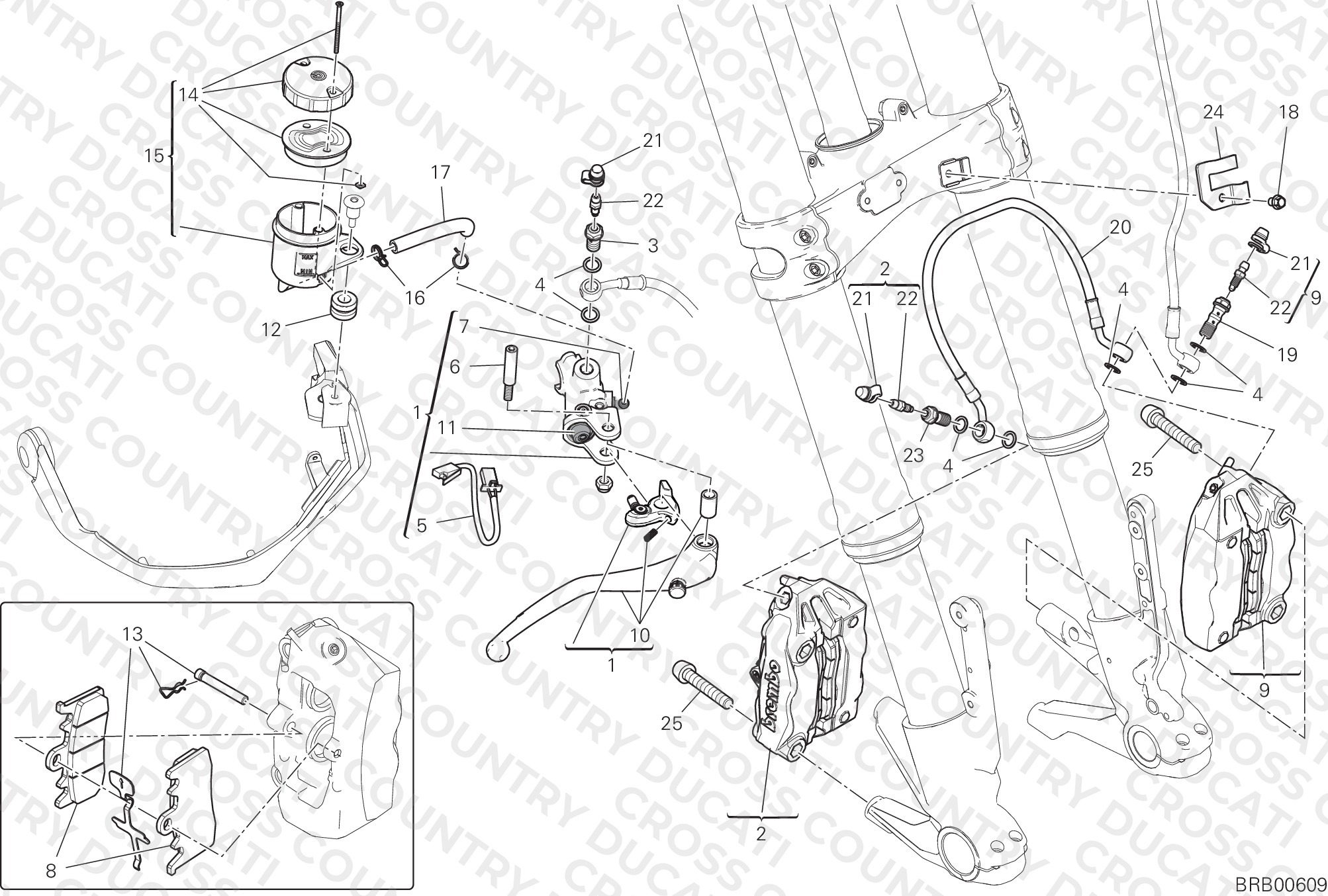 Front Brake System