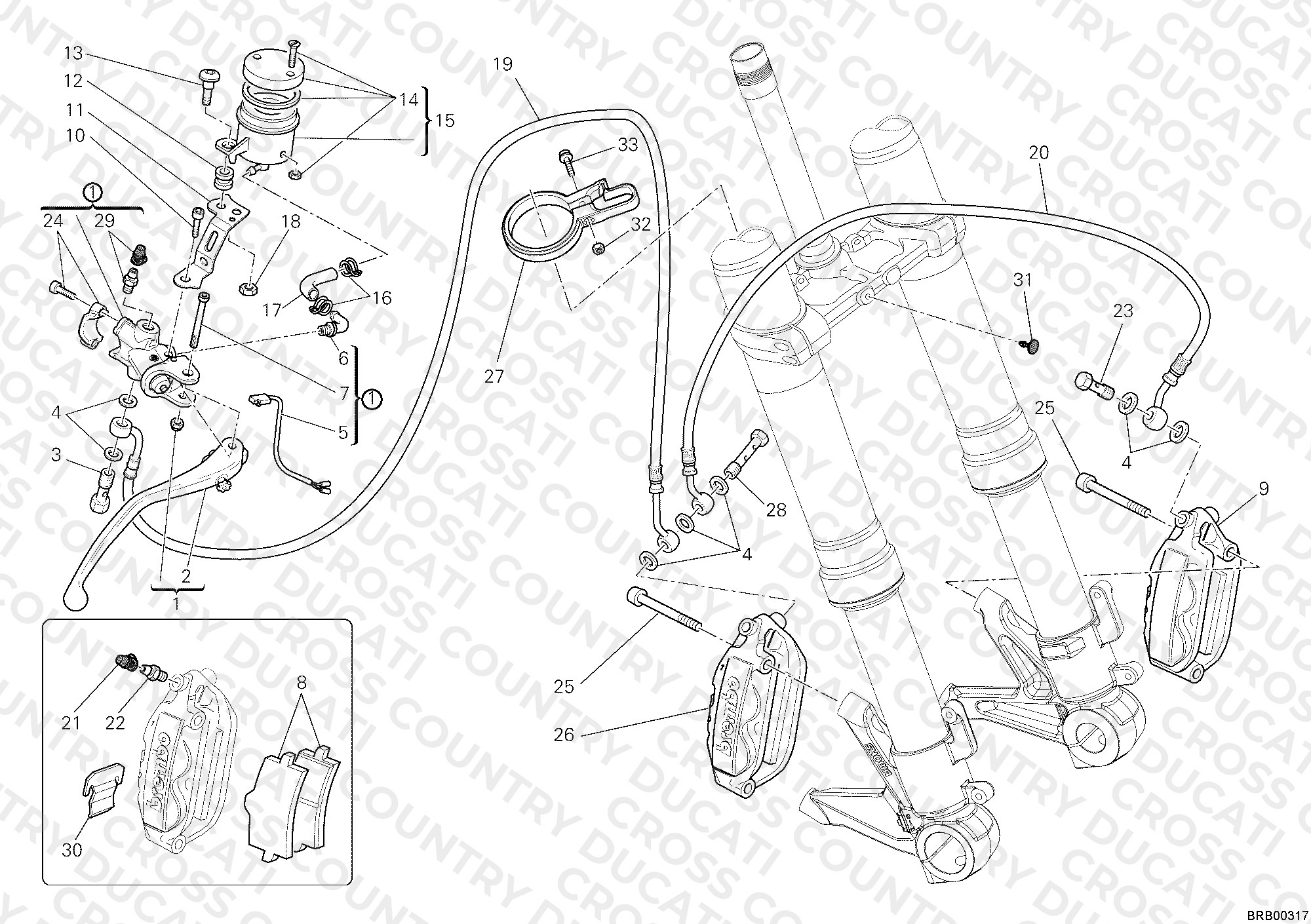 Front Brake System