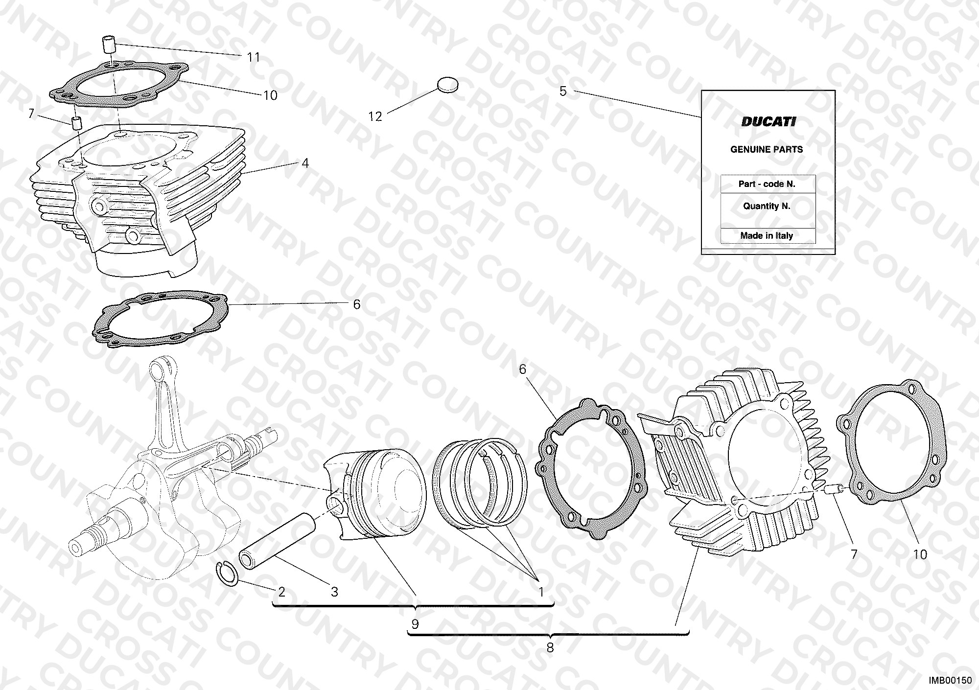 Cylinder - Piston