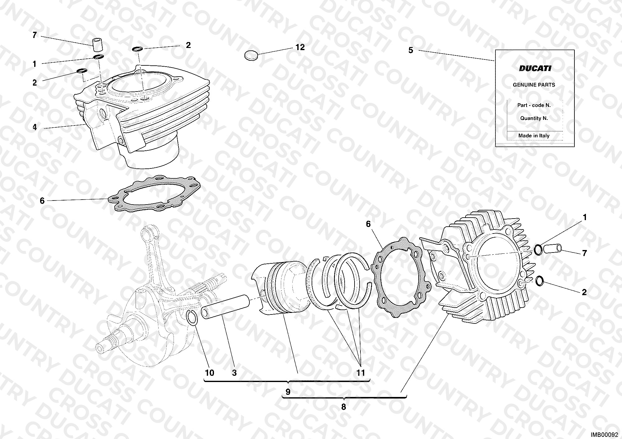 Cylinder - Piston