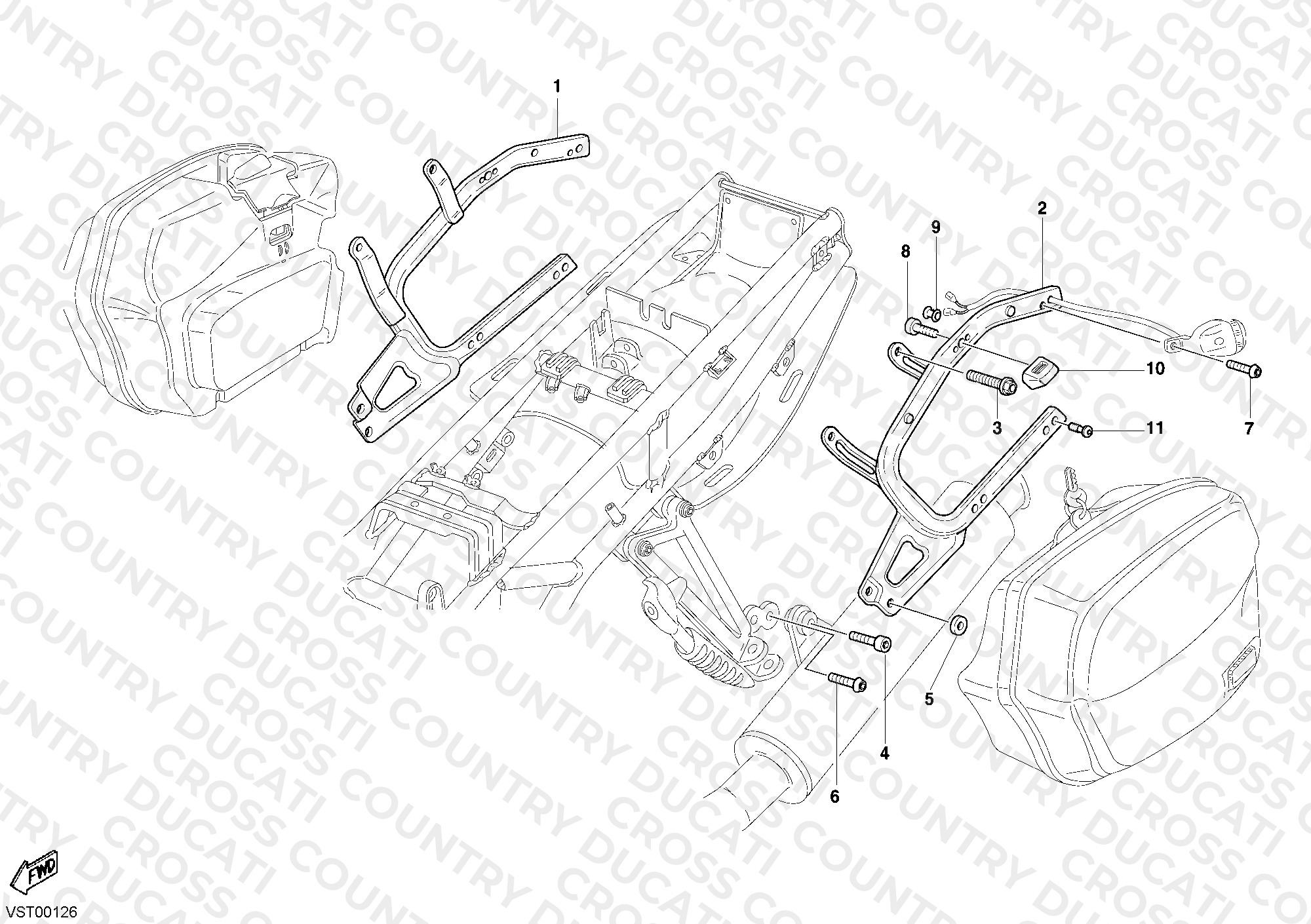 Panniers Fasteners