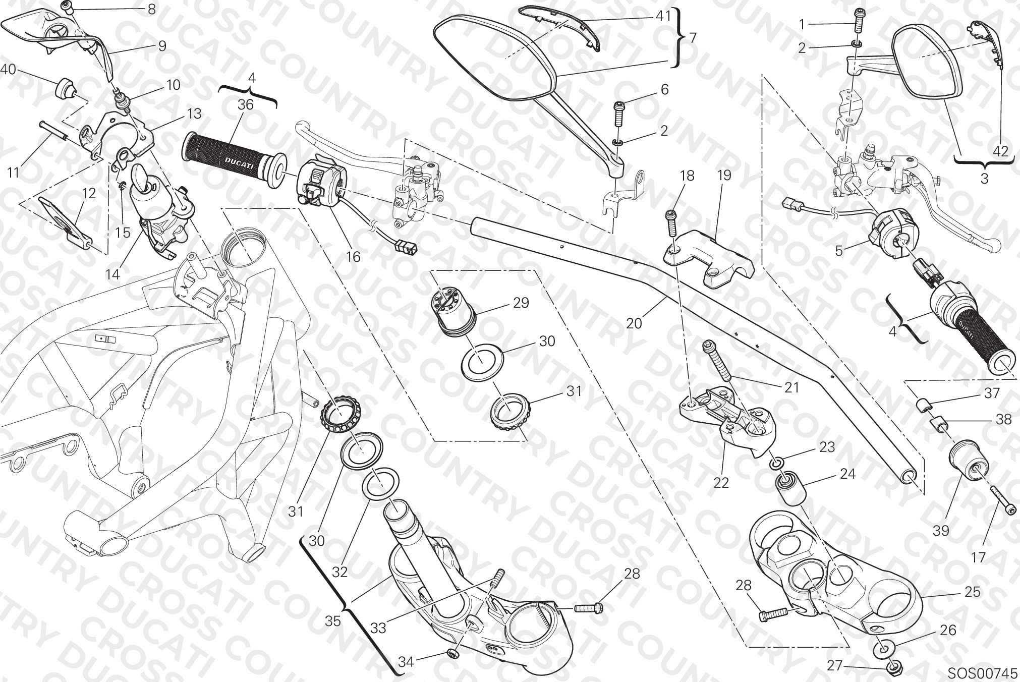 Handlebar And Controls