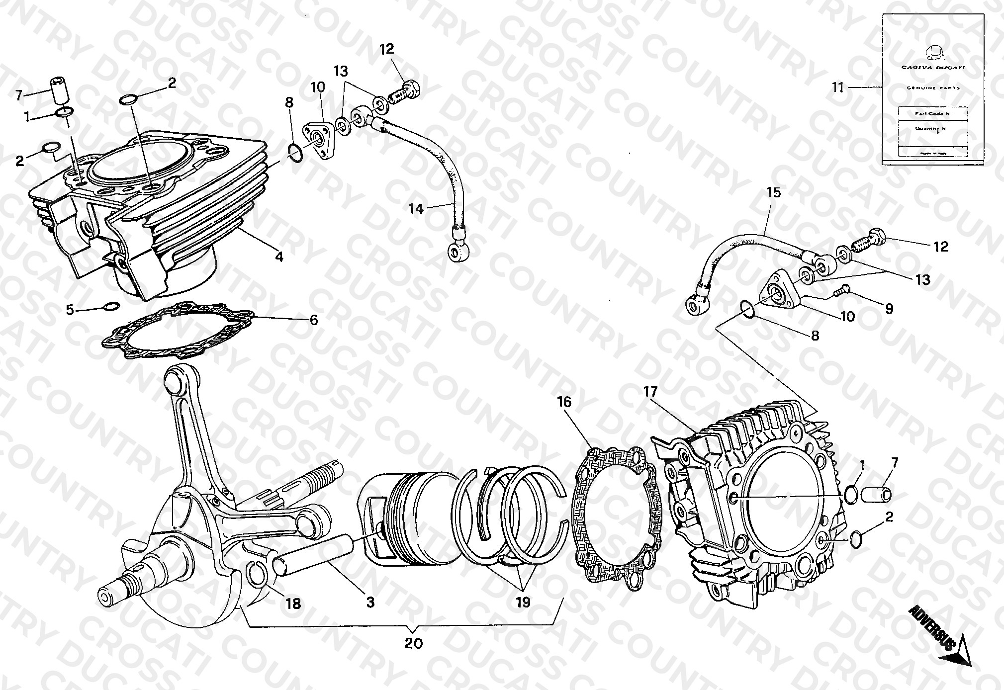 Cylinder - Piston