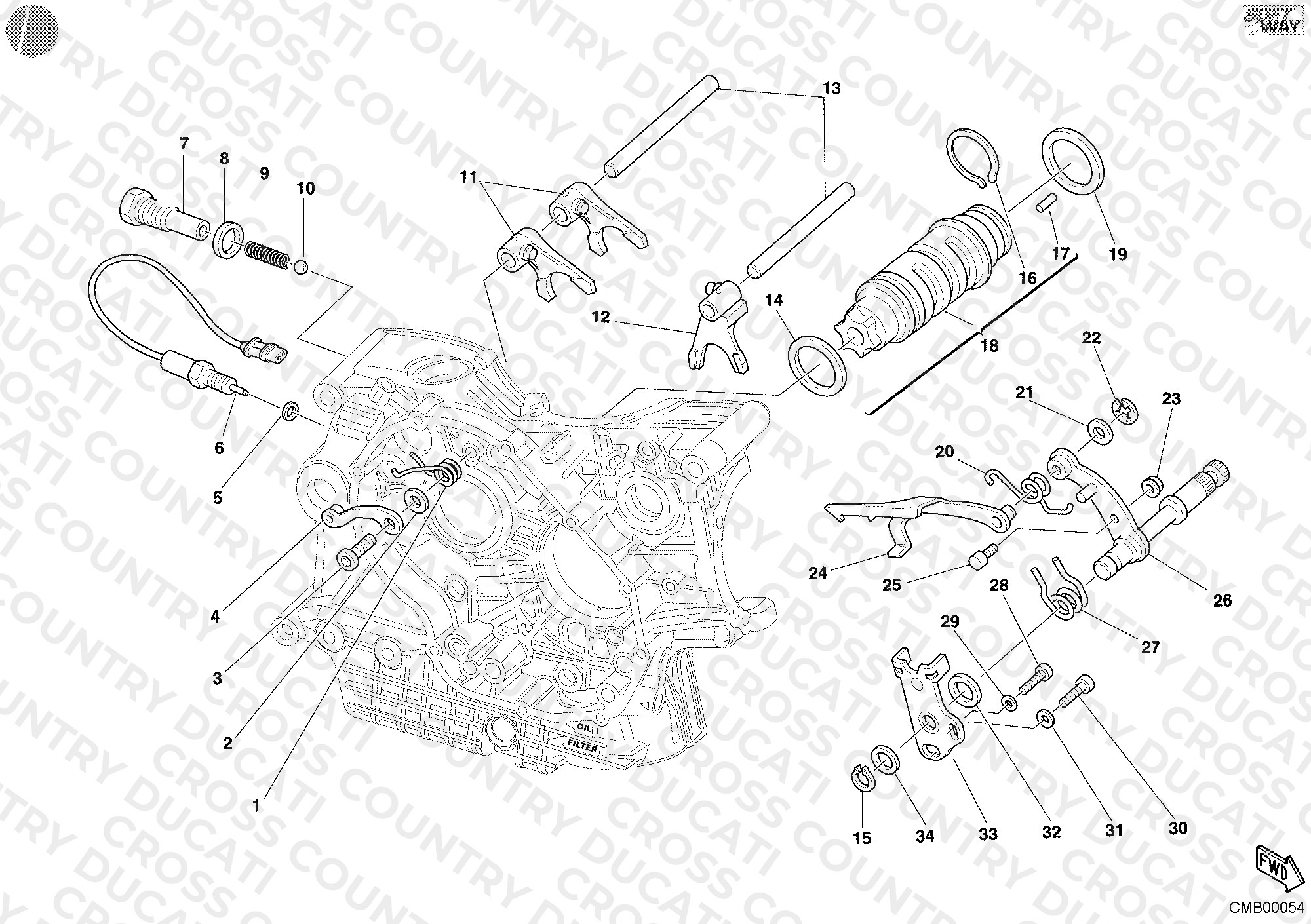 Gear Change Mechanism